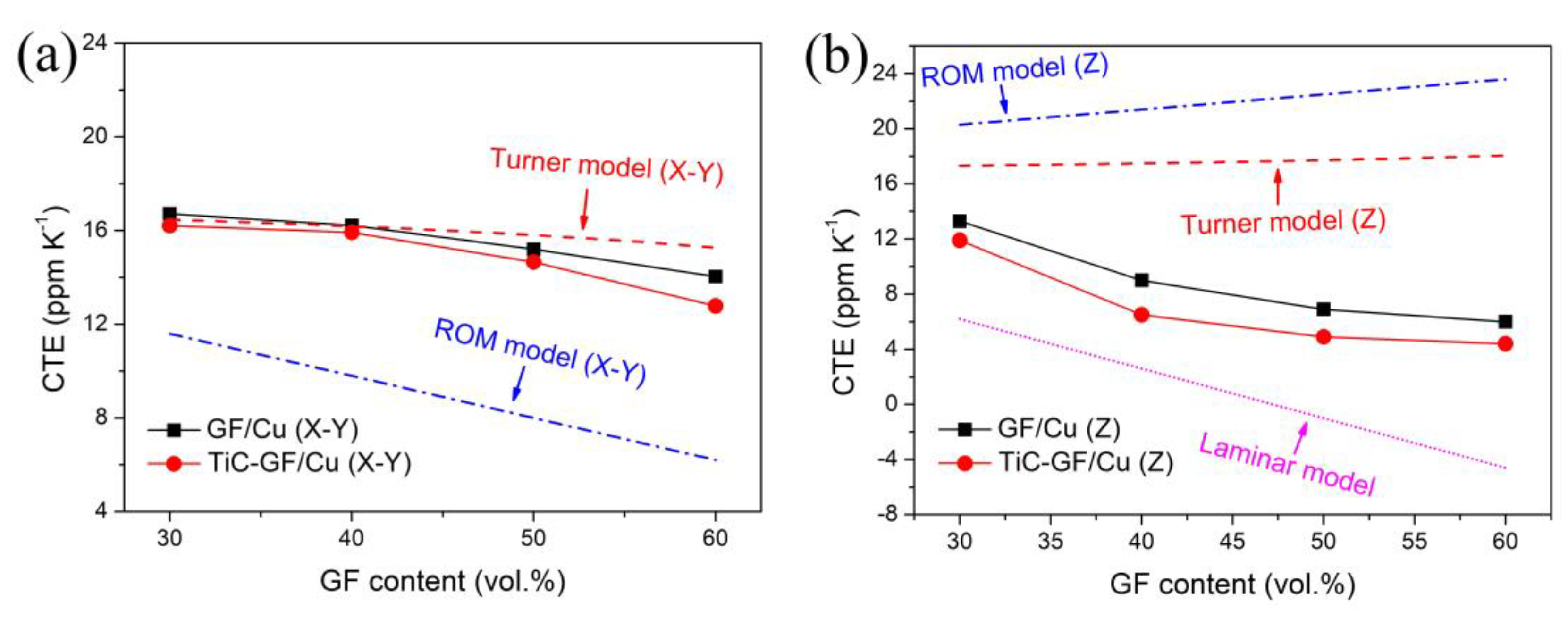 Metals 09 00519 g013