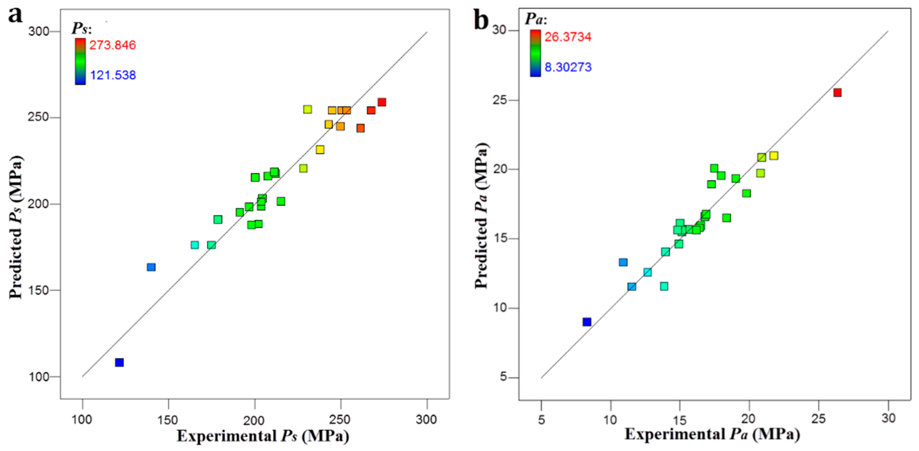 Metals 09 00520 g005 Metals 09 00520 g005