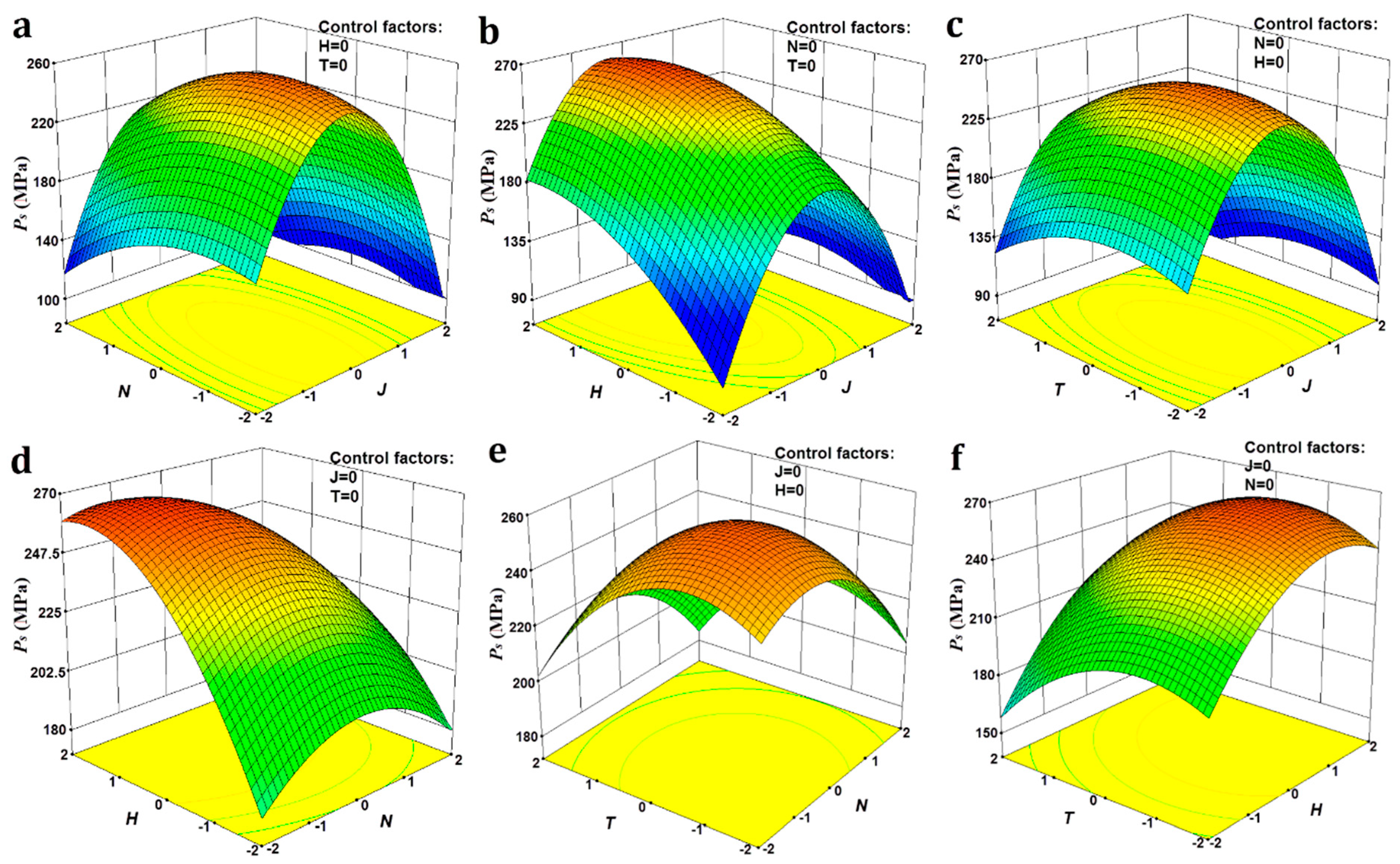 Metals 09 00520 g006 Metals 09 00520 g006