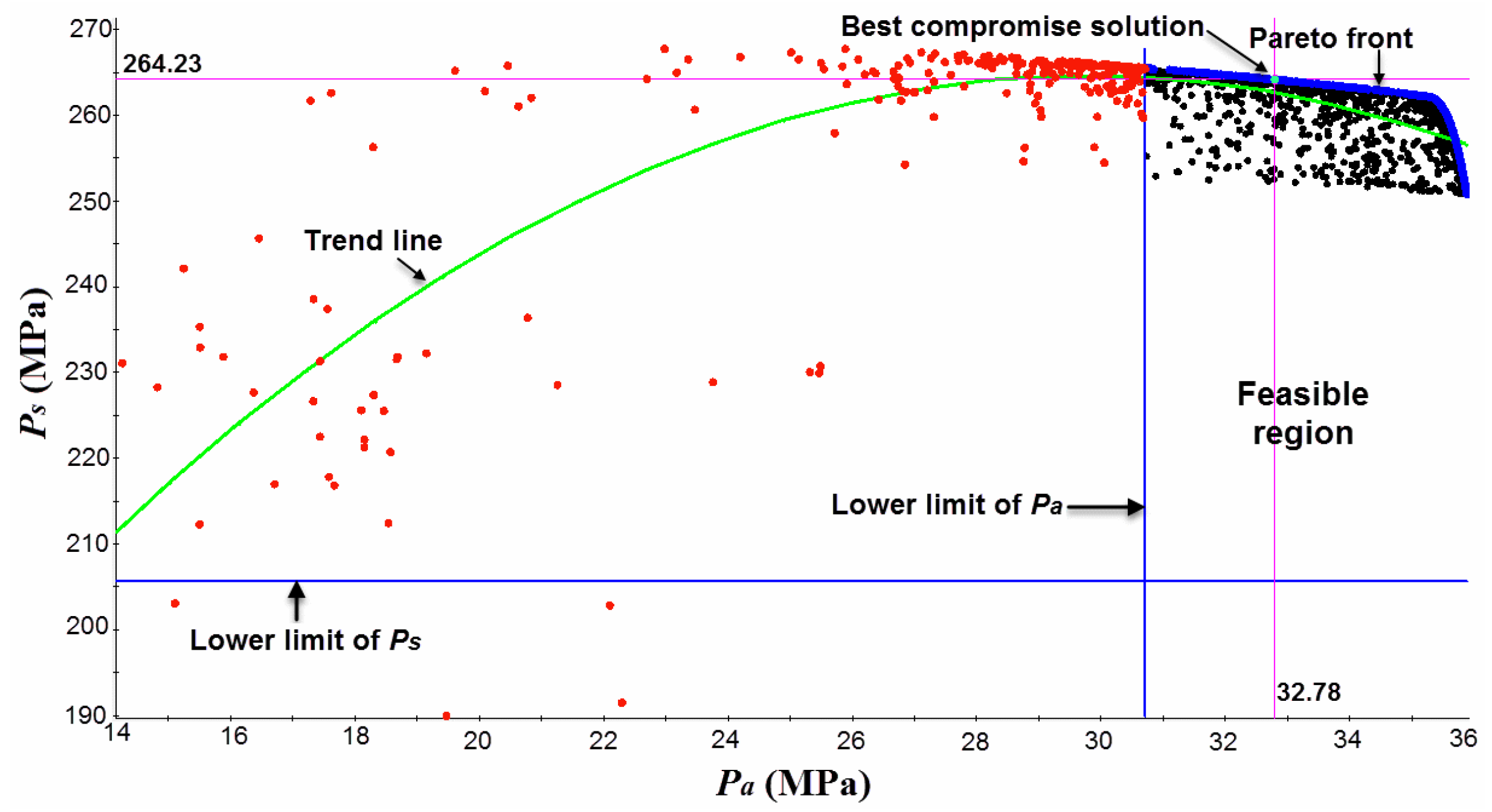 Metals 09 00520 g013 Metals 09 00520 g013