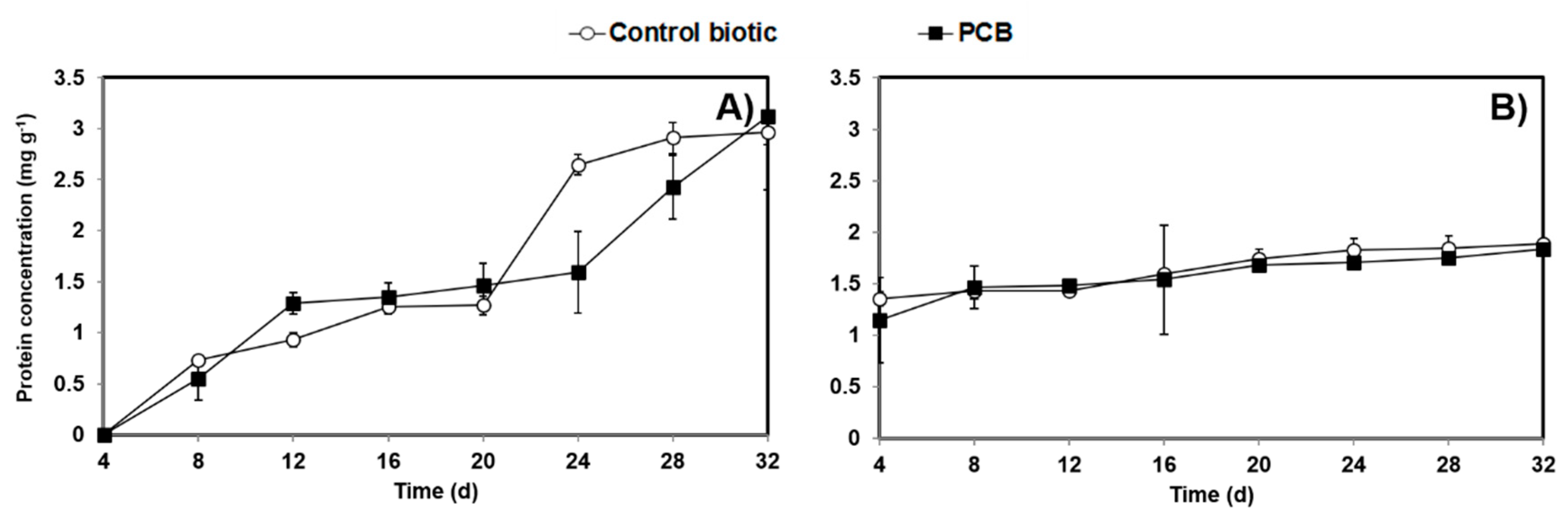 Metals 09 00521 g002
