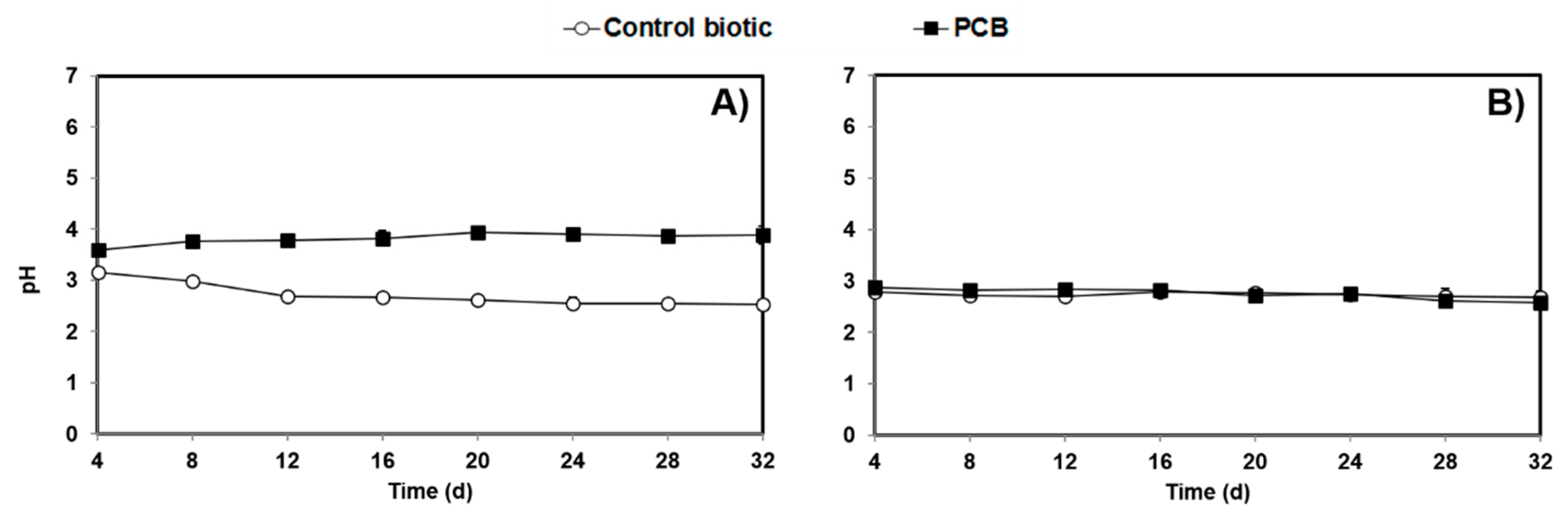 Metals 09 00521 g004