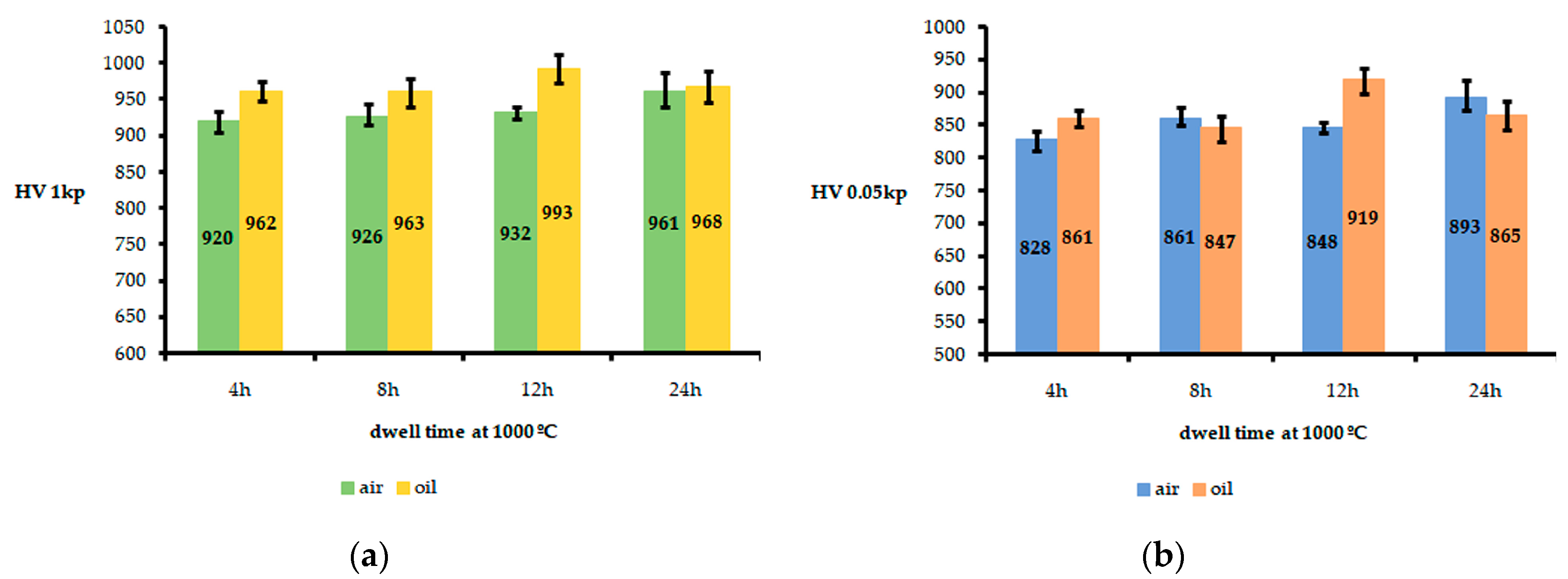 Metals 09 00522 g006