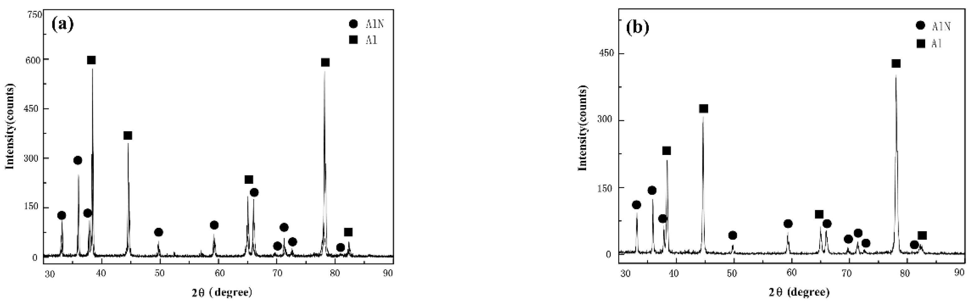 Metals 09 00523 g001 550
