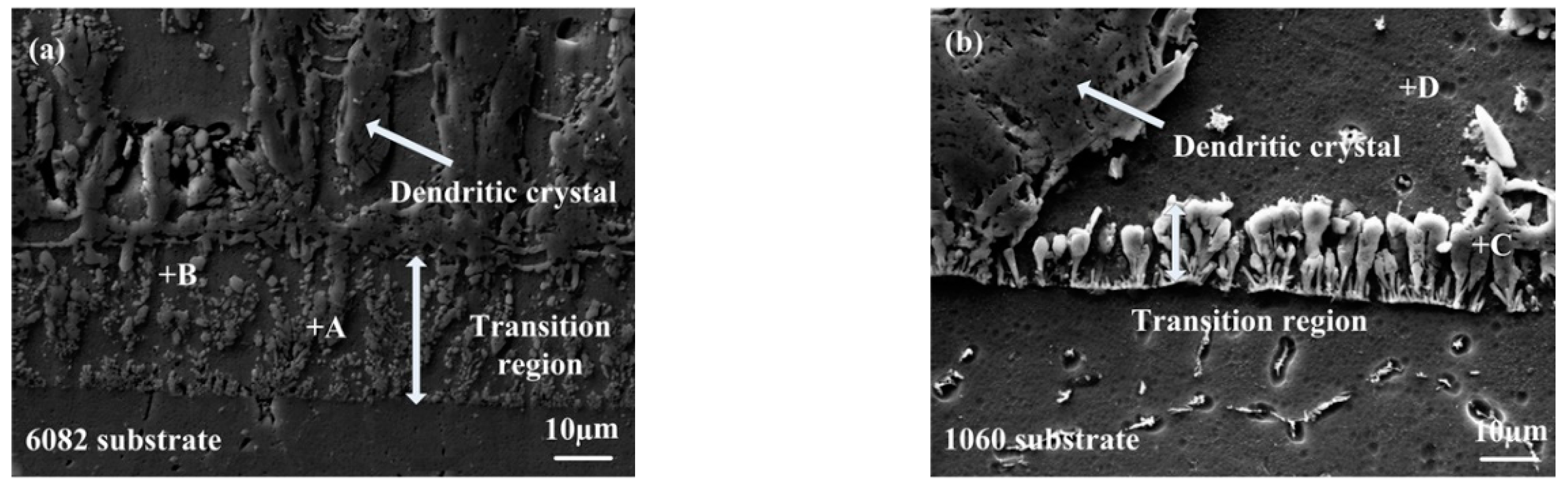 Metals 09 00523 g004 550