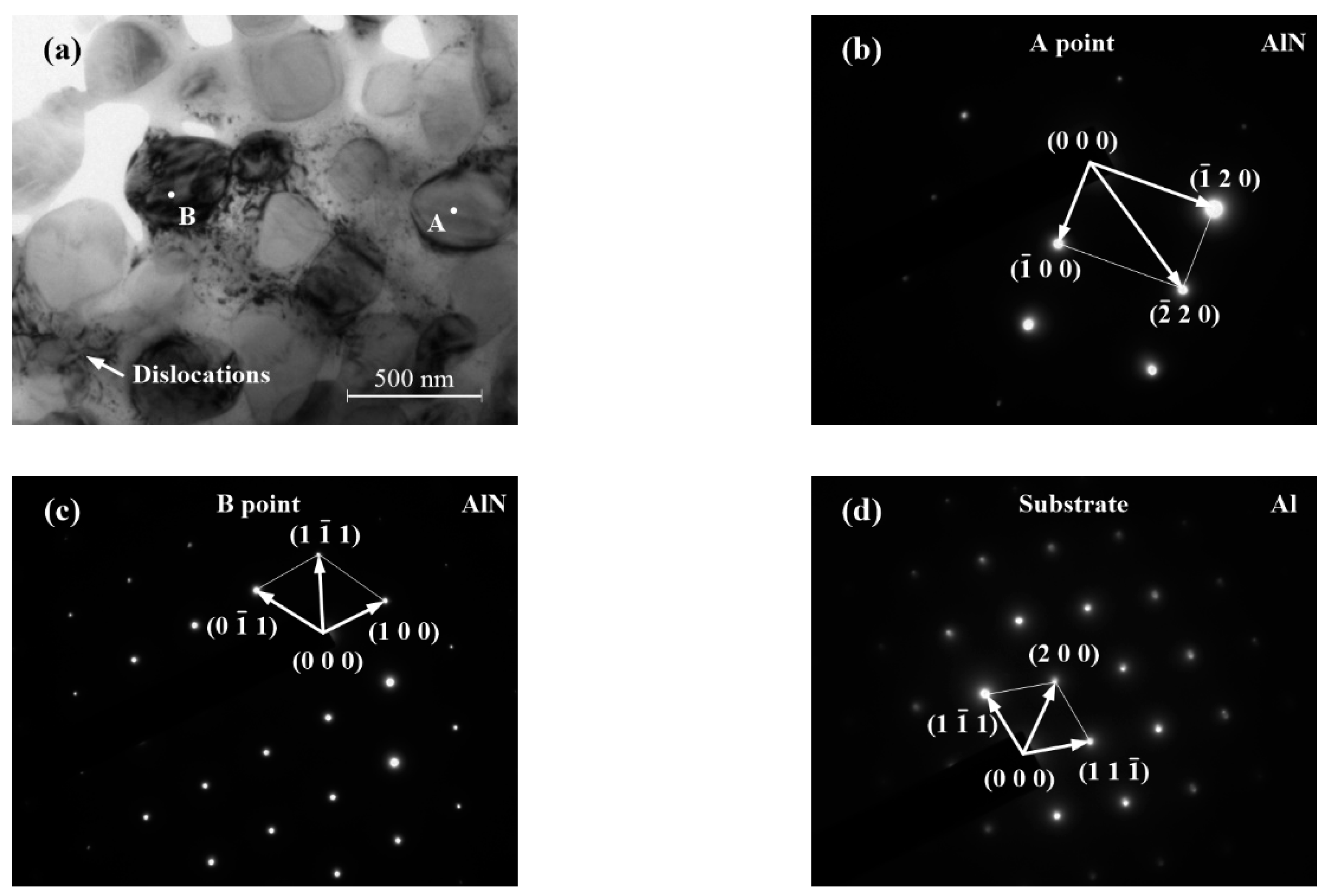 Metals 09 00523 g006 550