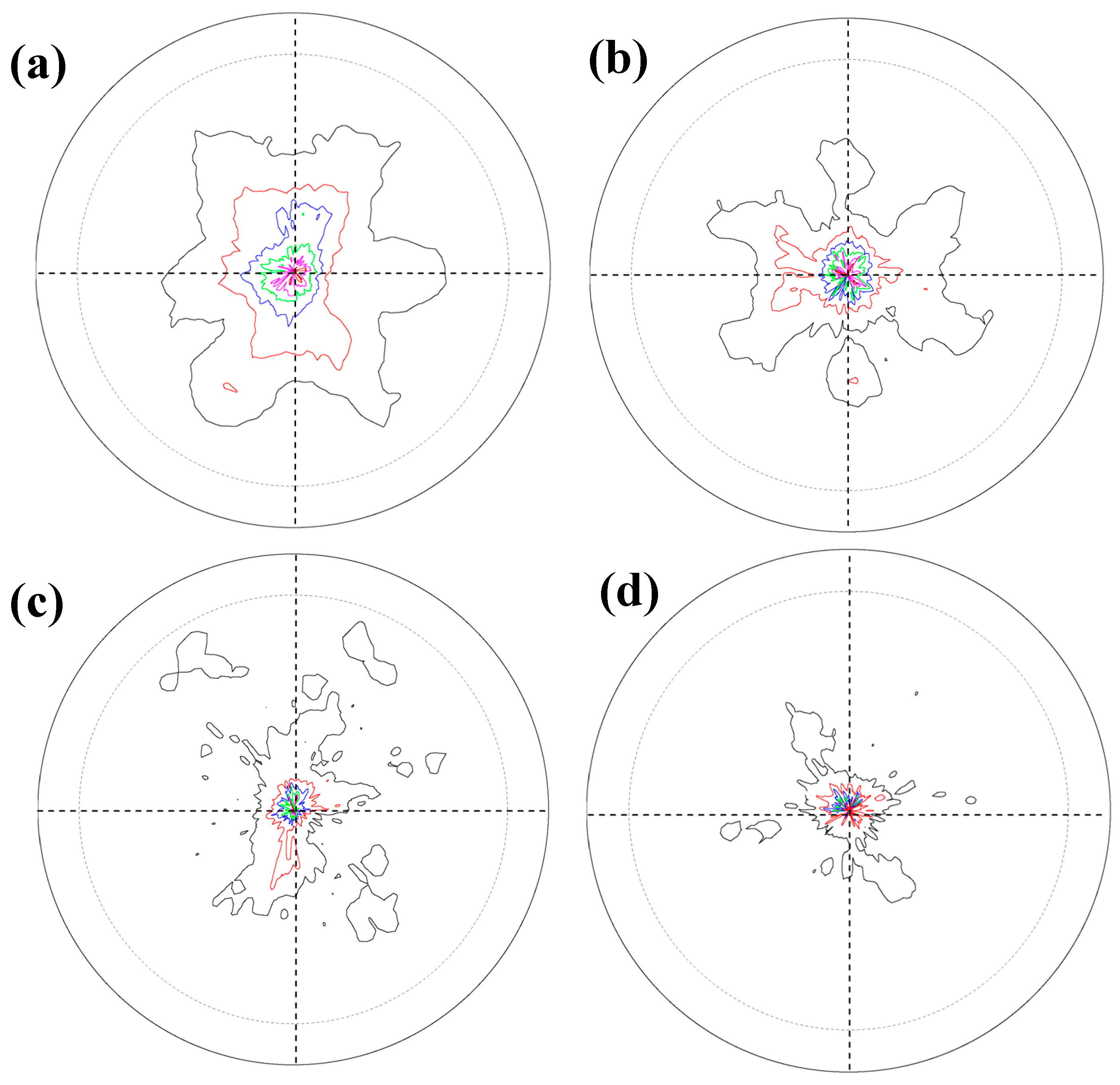 Metals 09 00524 g003