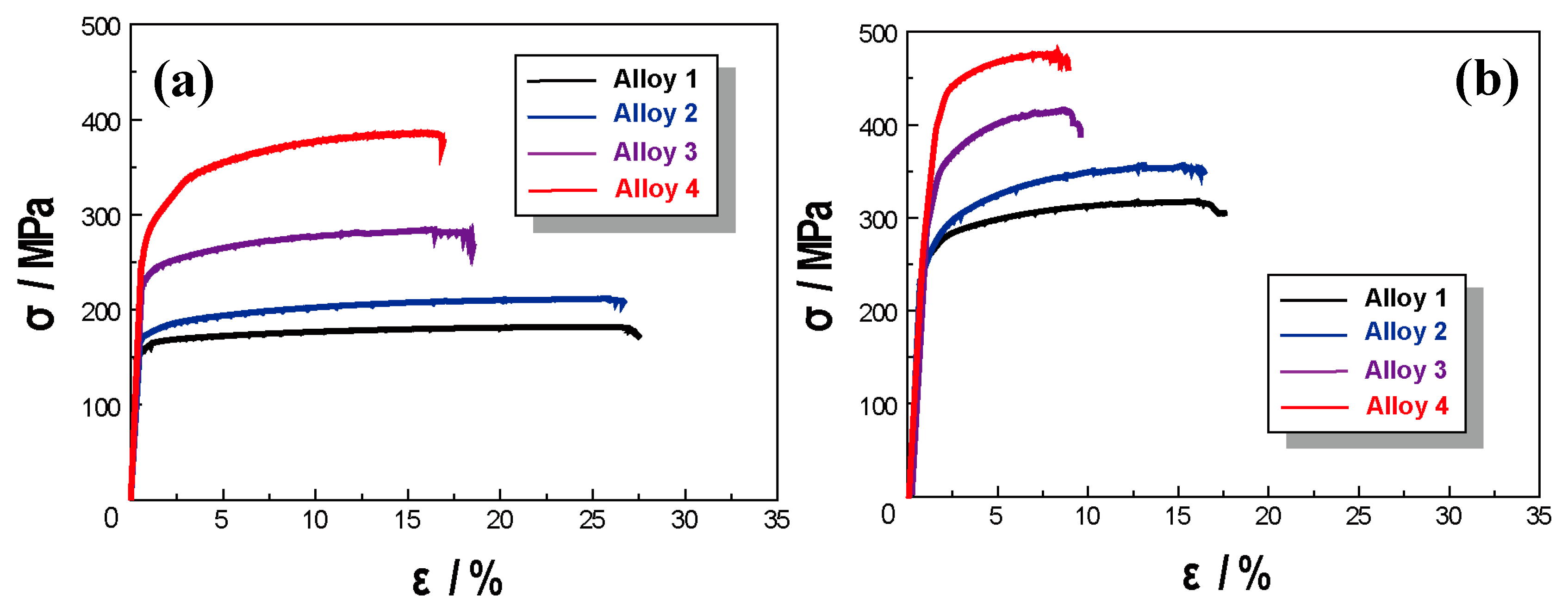 Metals 09 00524 g010