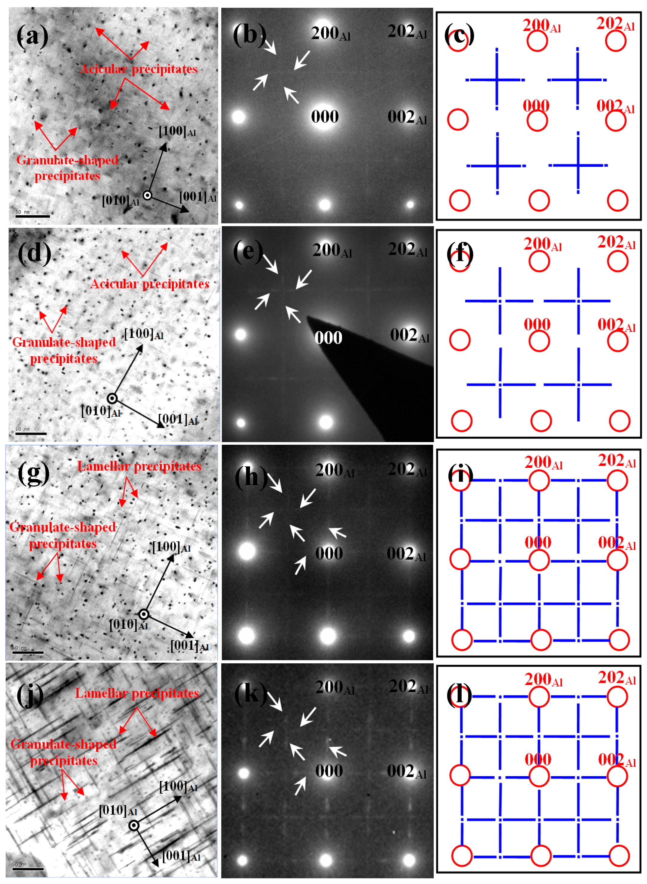 Metals 09 00524 g011