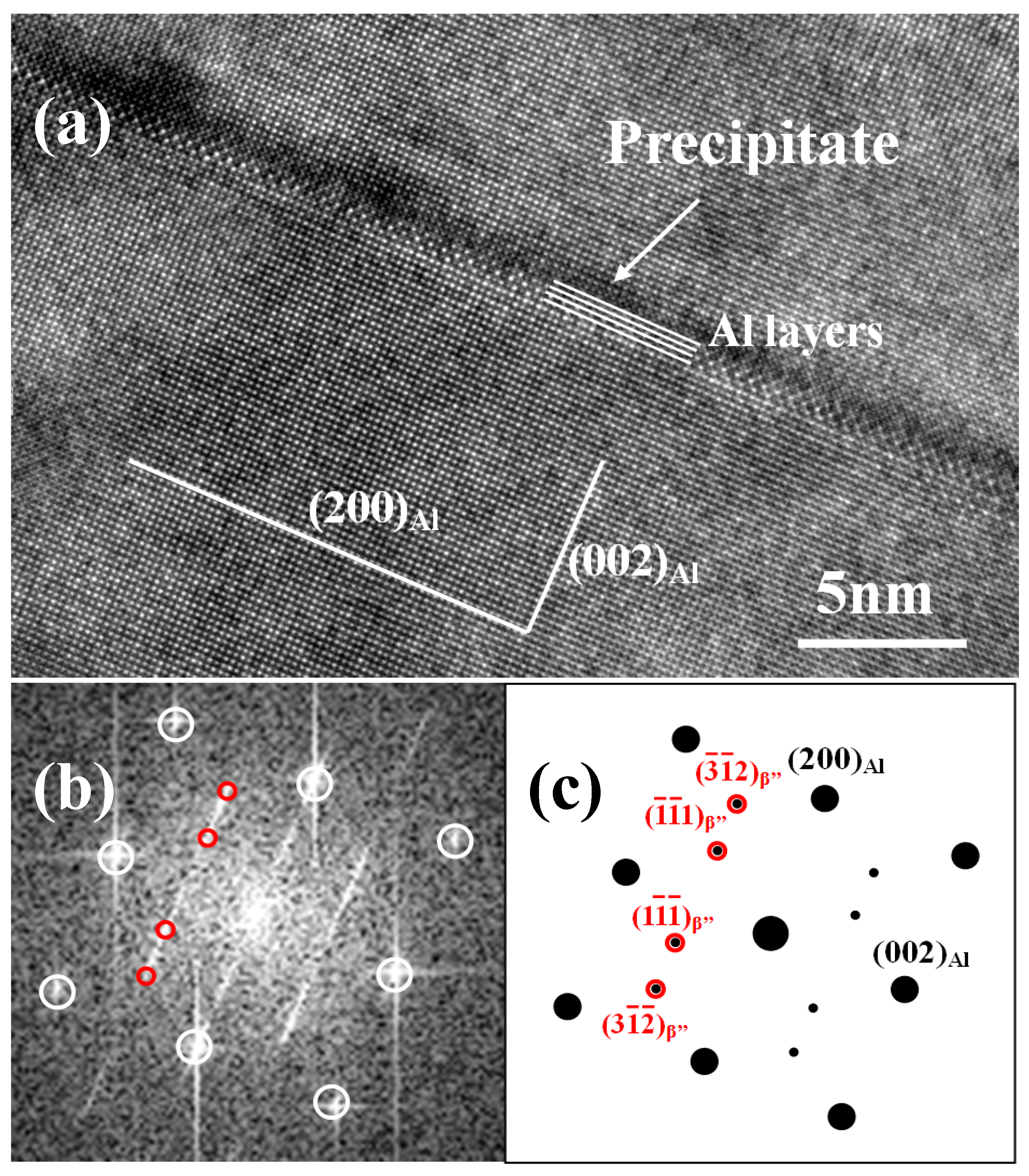 Metals 09 00524 g013