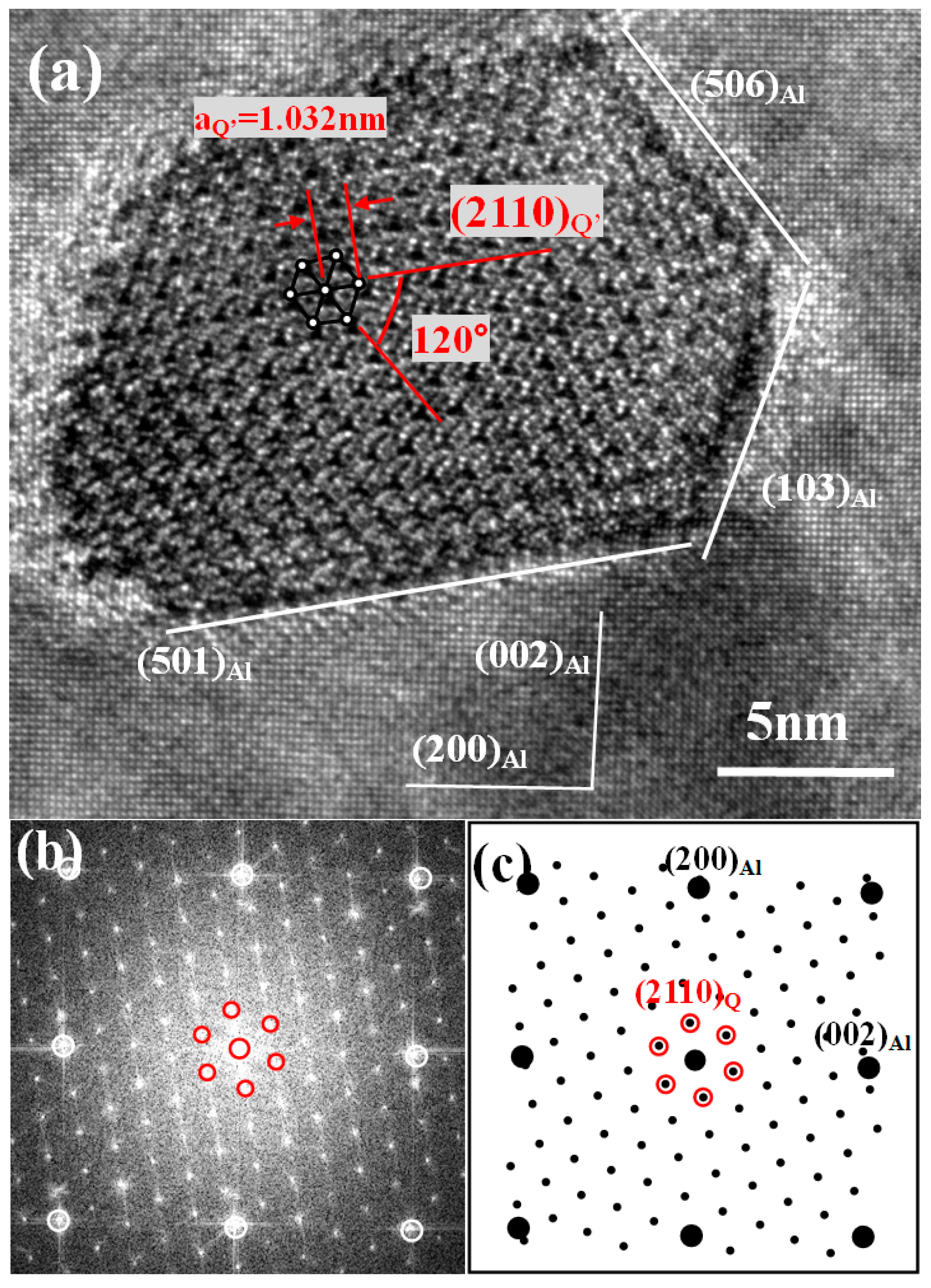 Metals 09 00524 g015