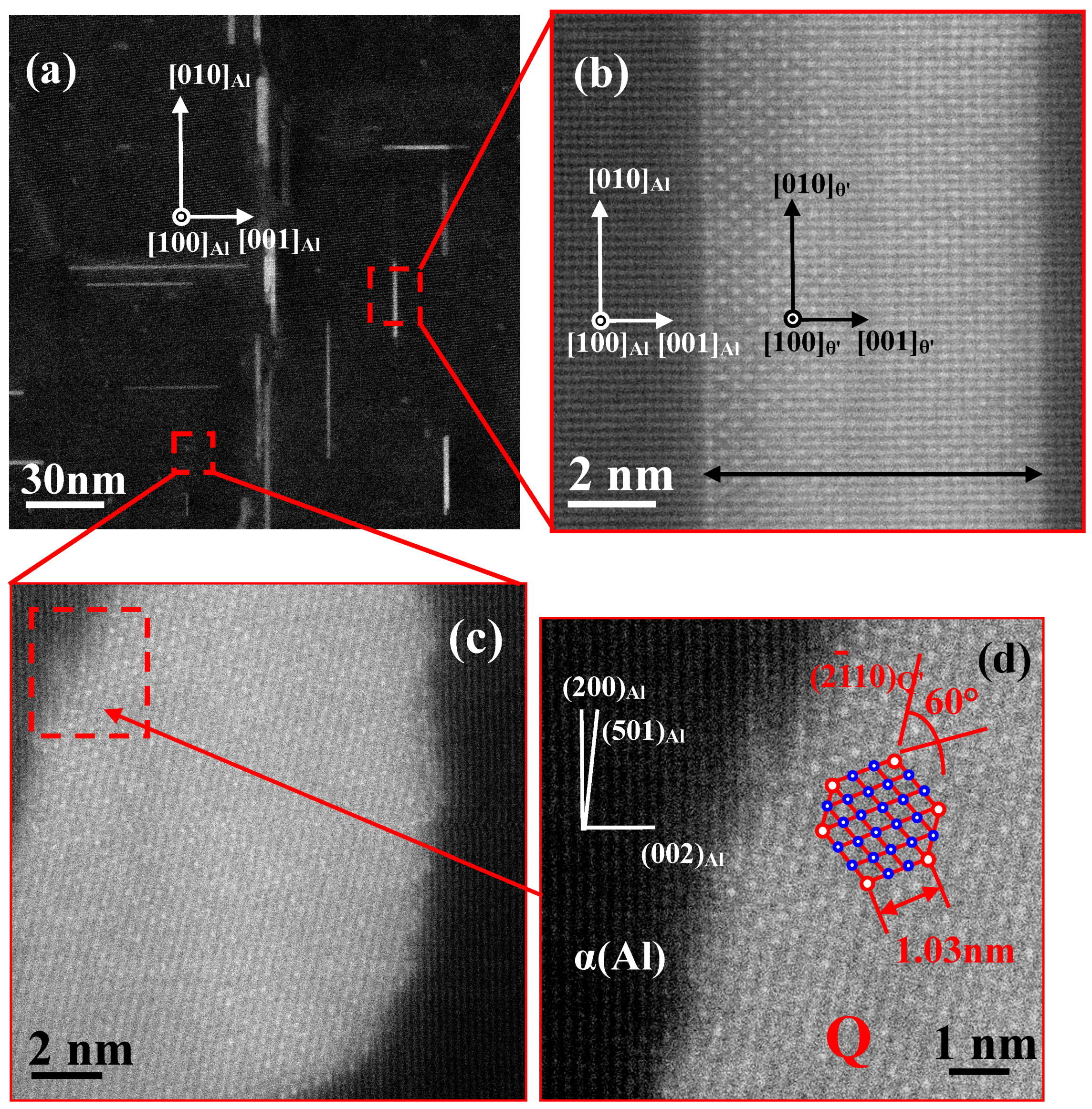 Metals 09 00524 g018