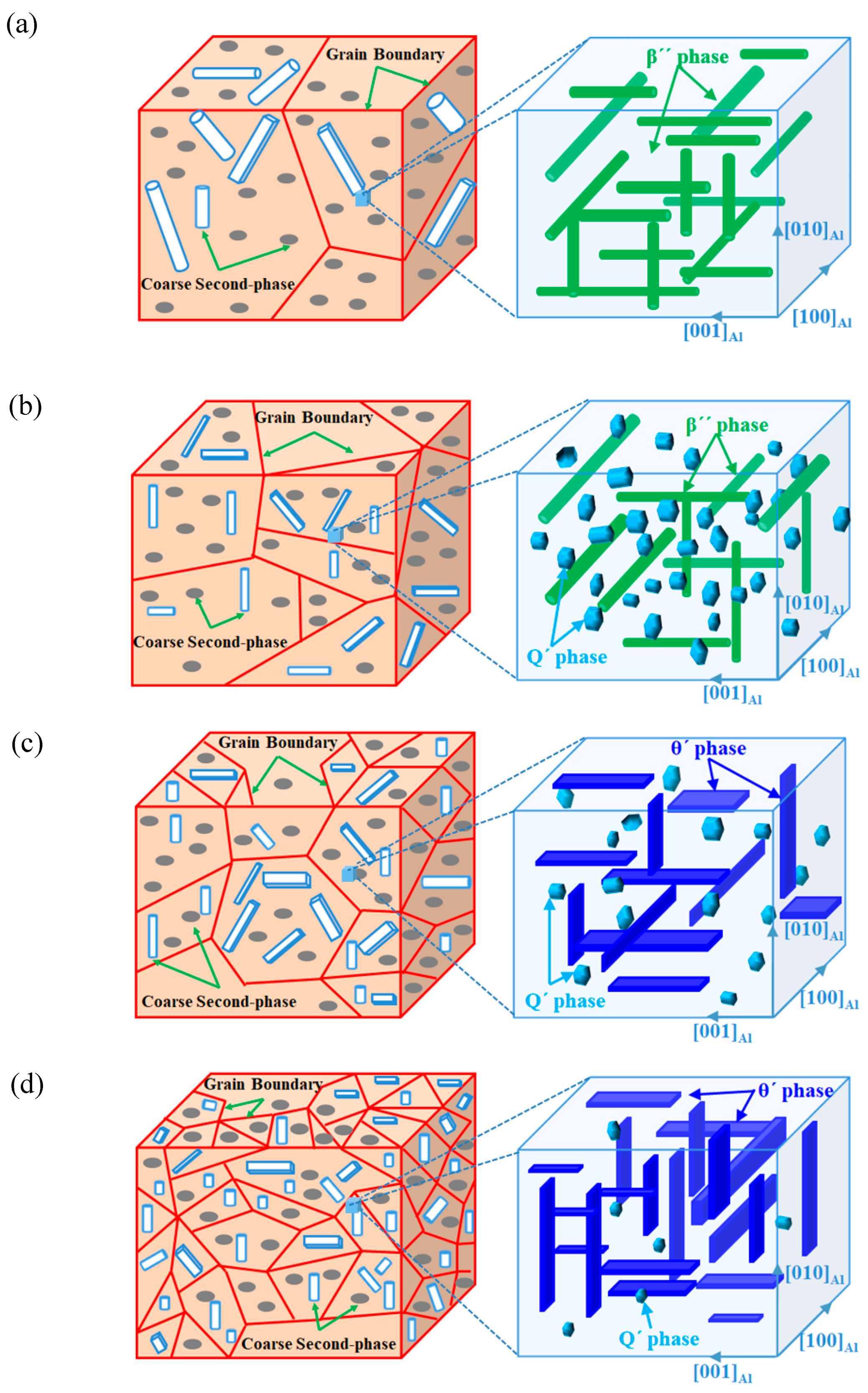Metals 09 00524 g021