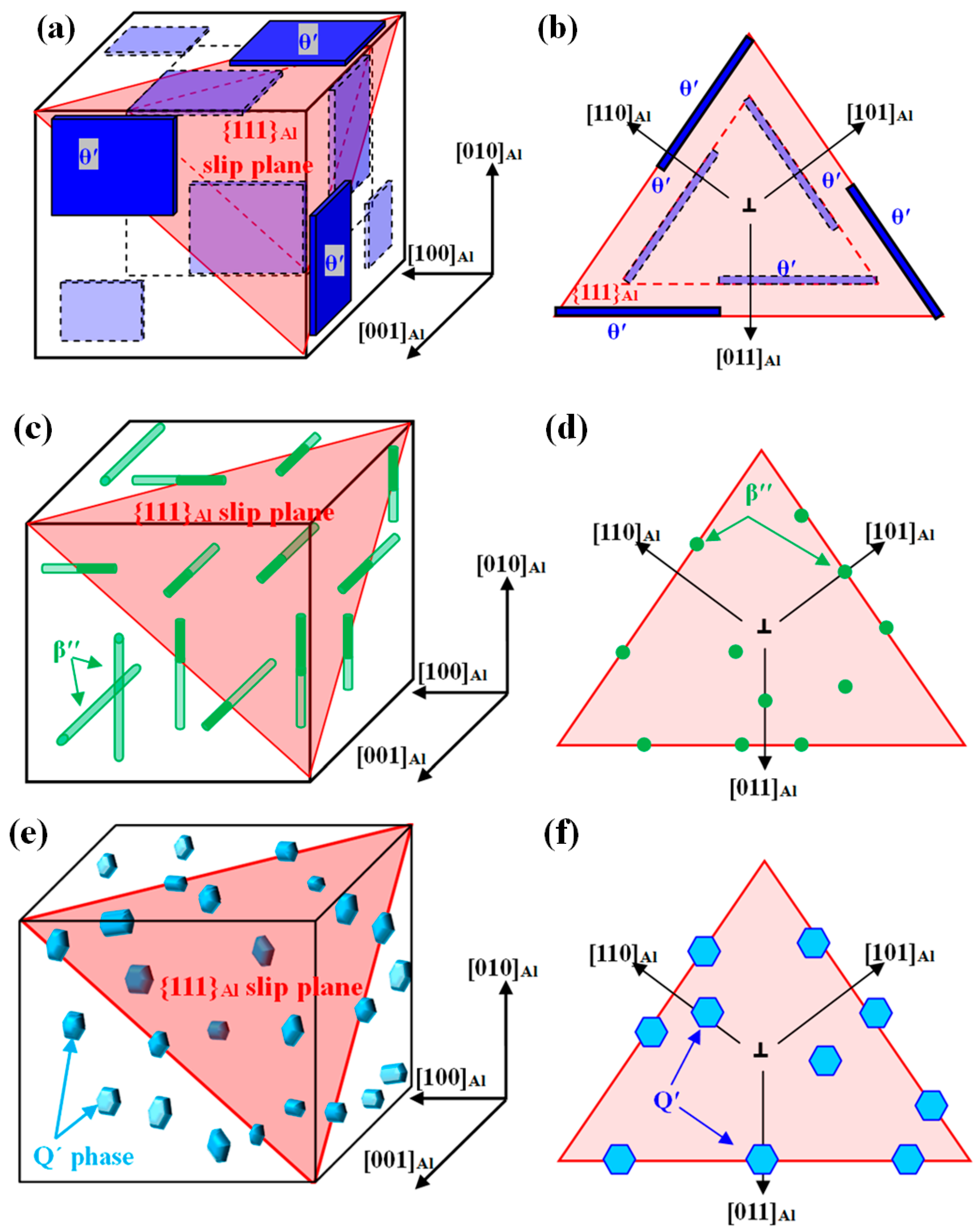 Metals 09 00524 g023
