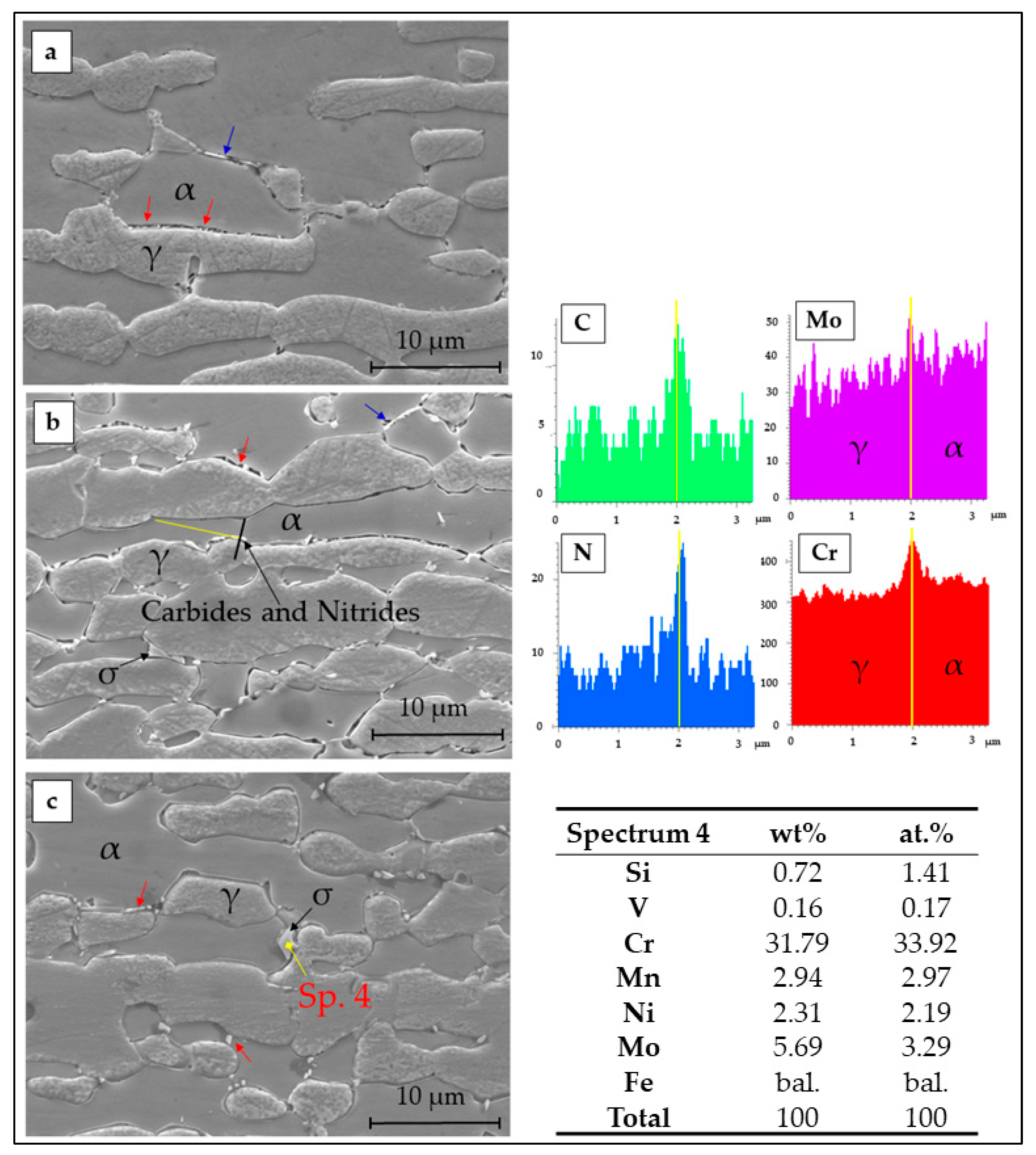 Metals 09 00529 g011
