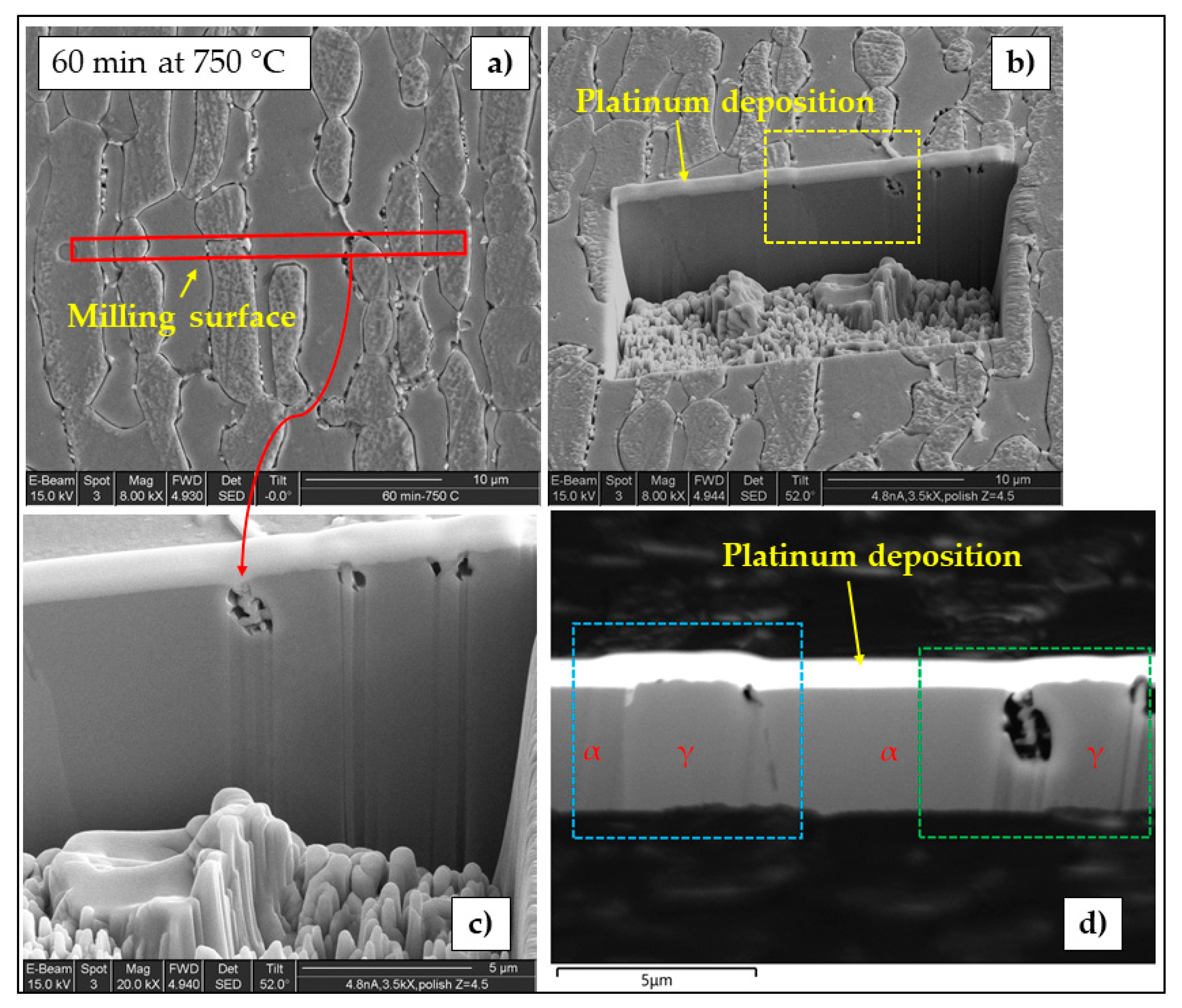 Metals 09 00529 g013