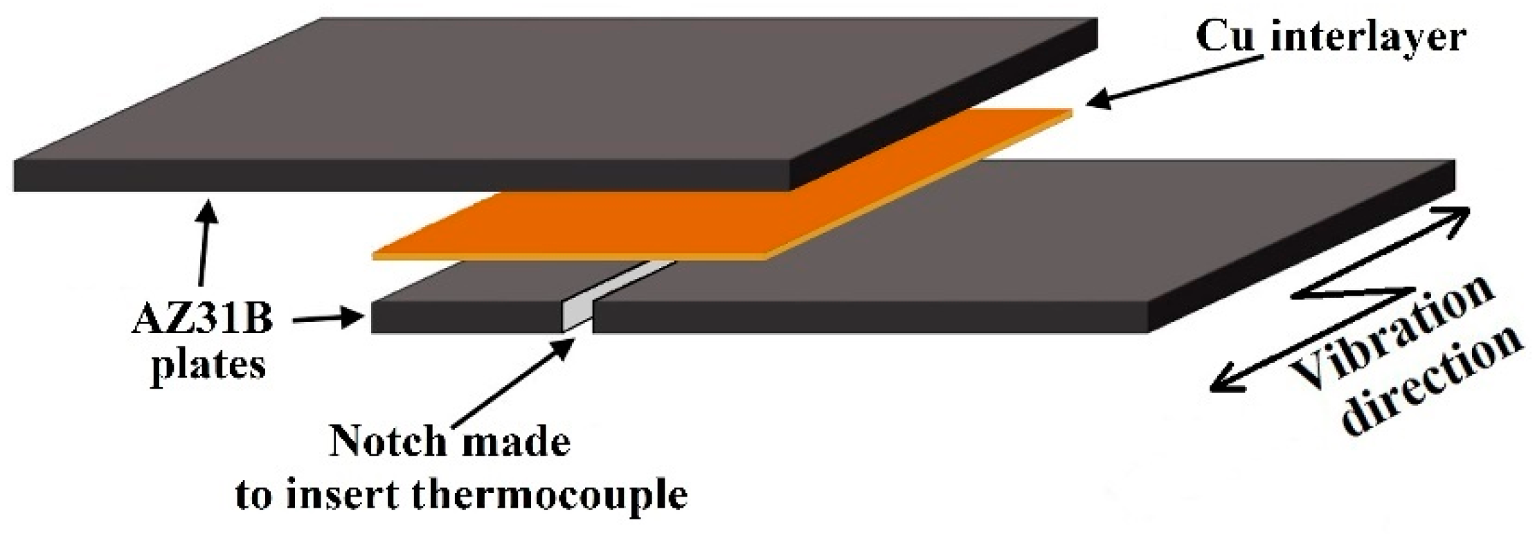 Metals 09 00532 g003