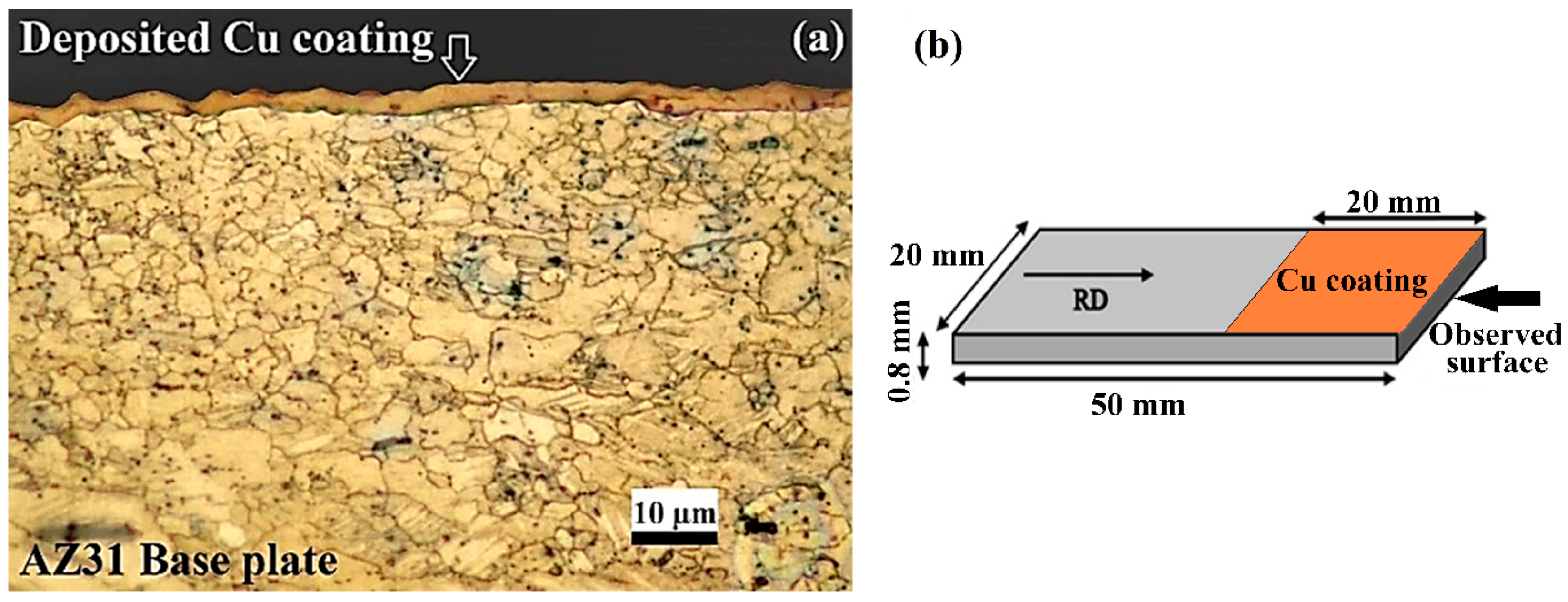 Metals 09 00532 g008