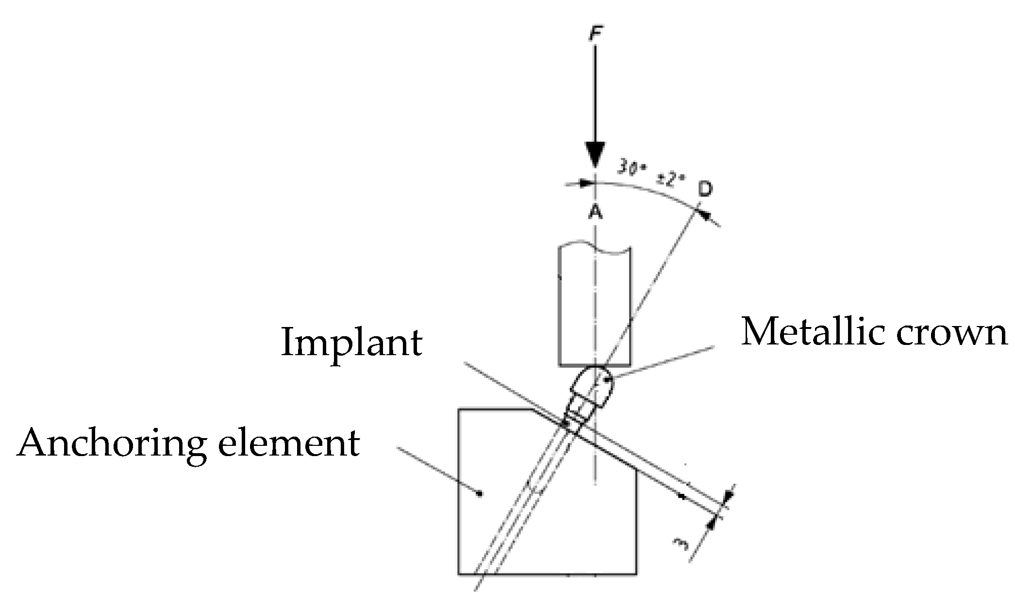 Metals 09 00535 g003 550