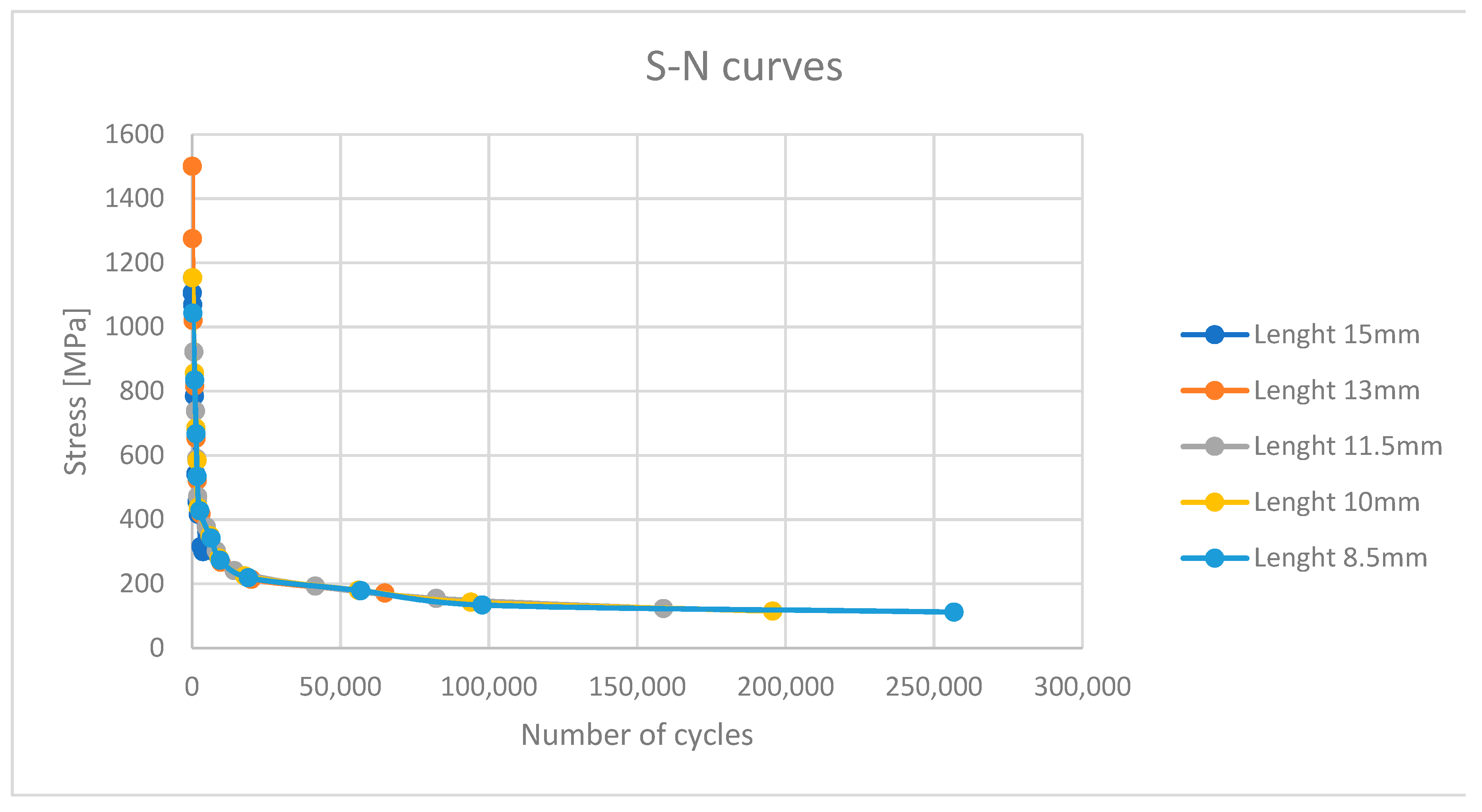 Metals 09 00535 g005 550