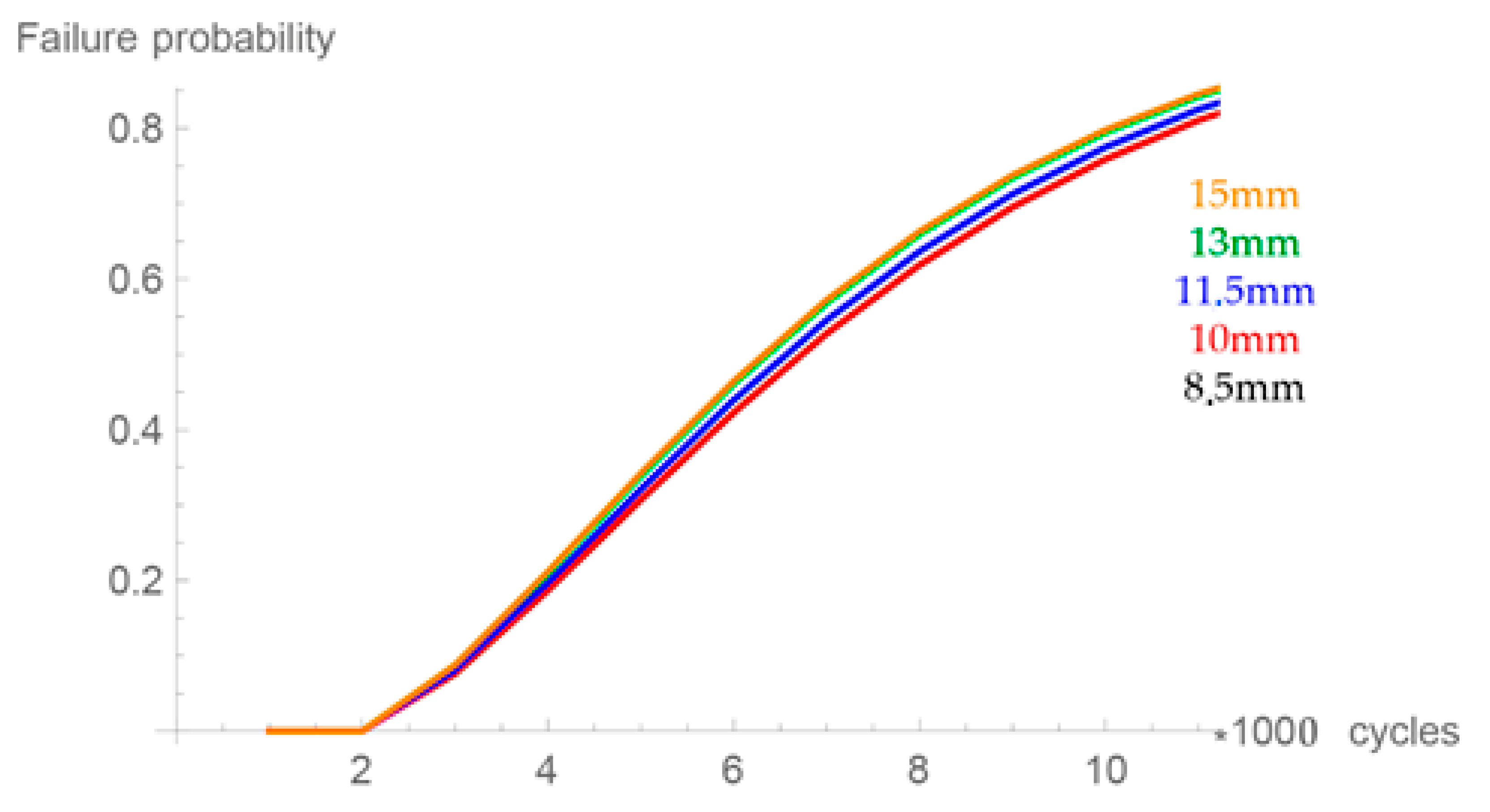 Metals 09 00535 g006 550