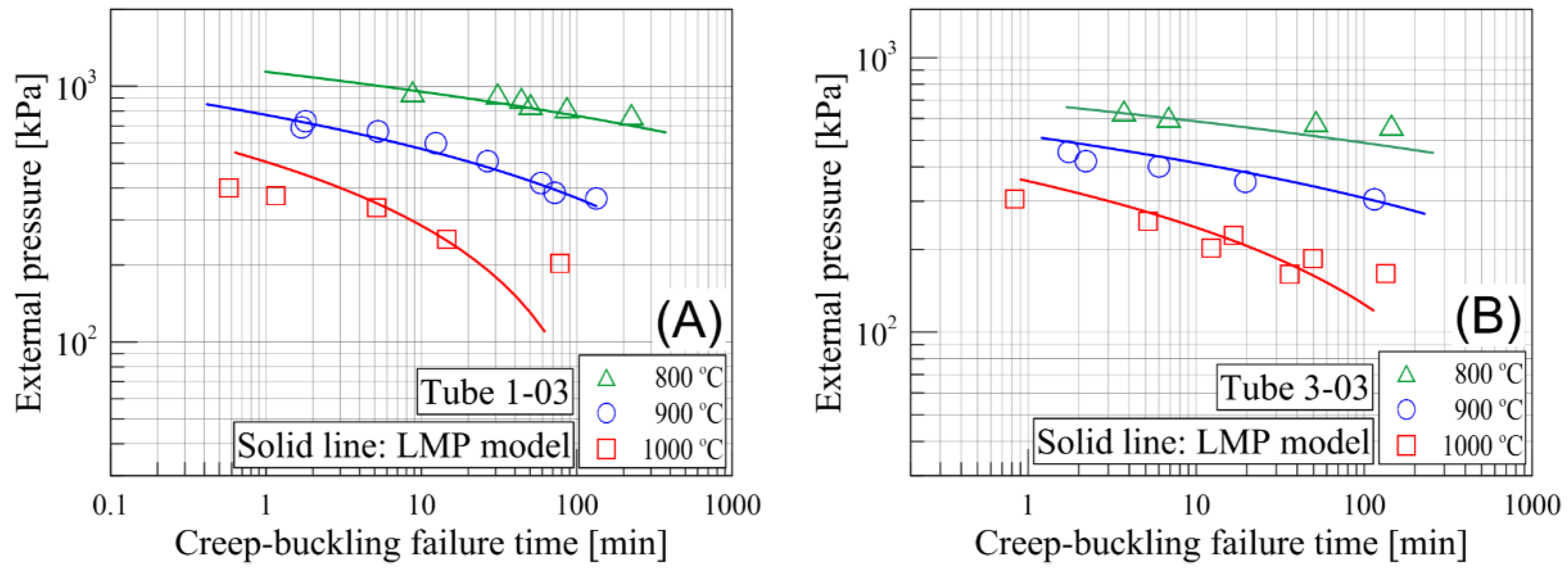 Metals 09 00536 g012