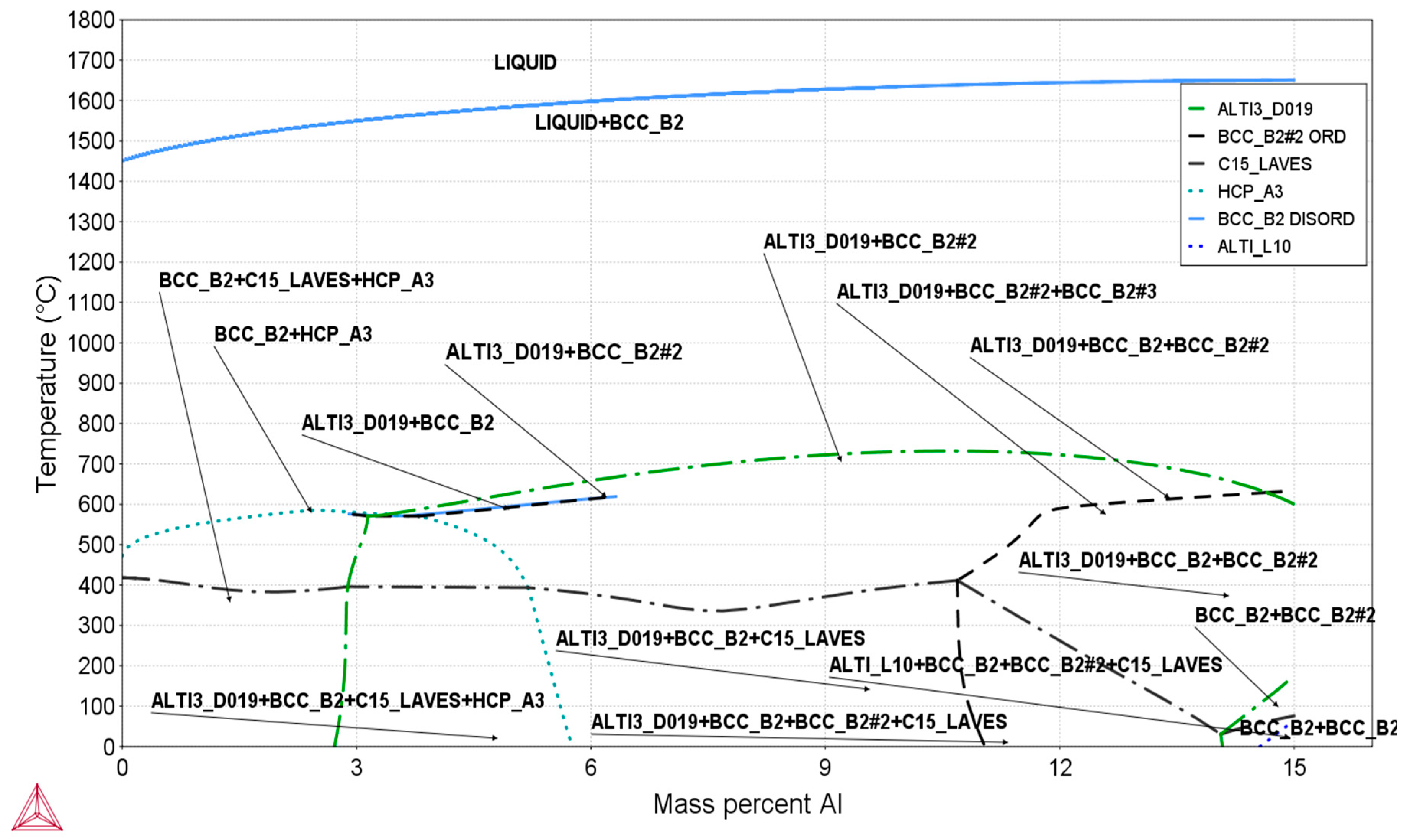 Metals 09 00537 g001