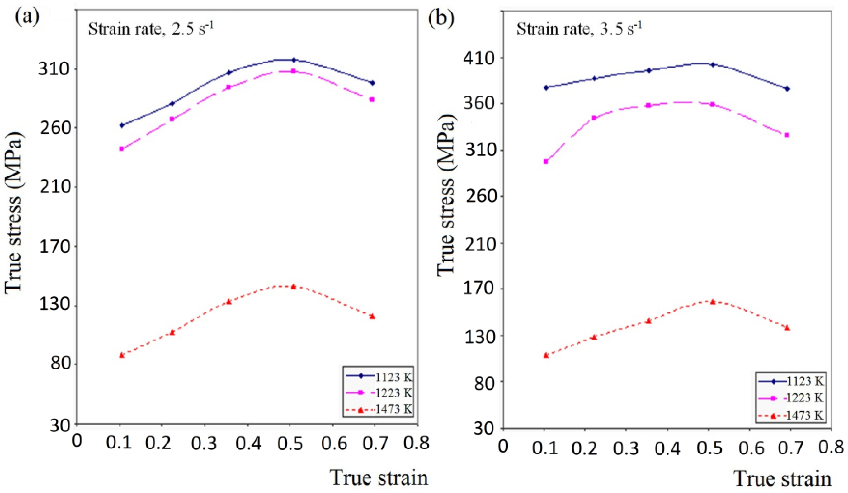 Metals 09 00538 g004