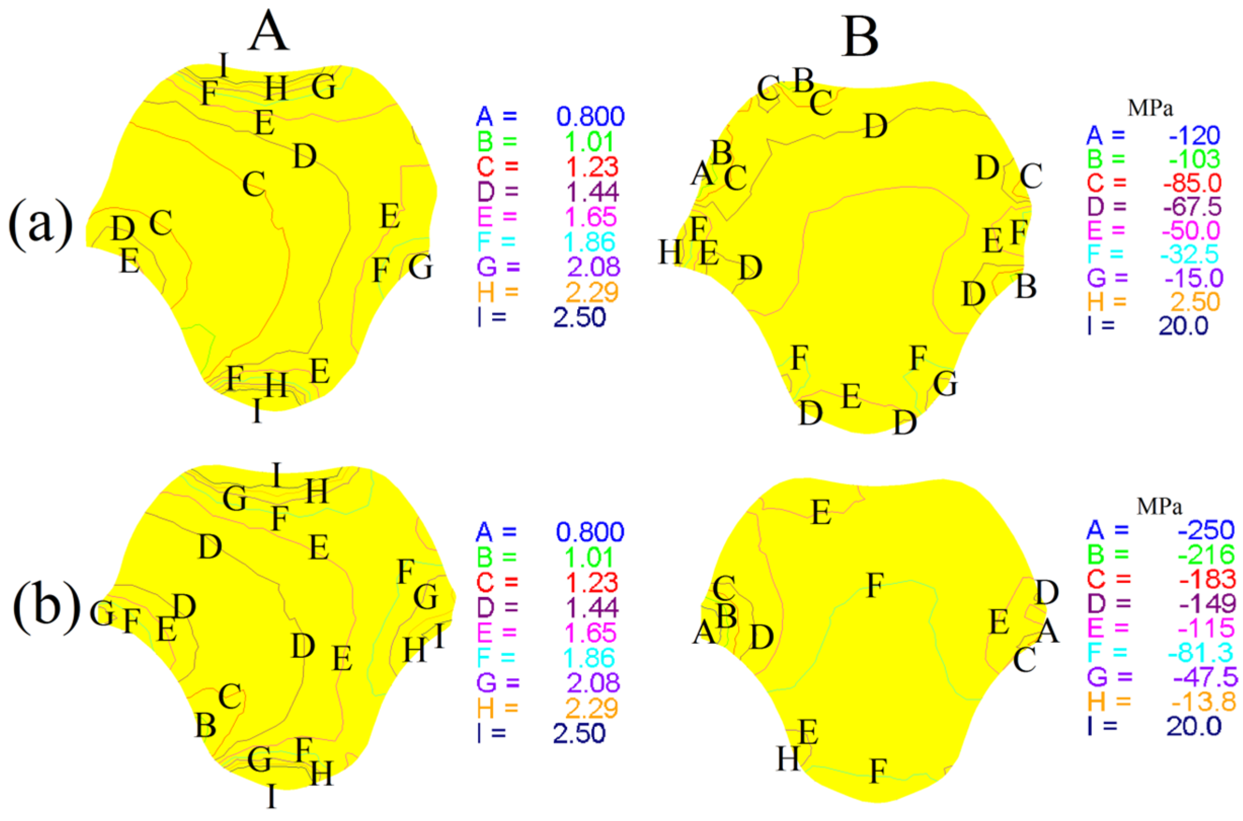 Metals 09 00538 g010