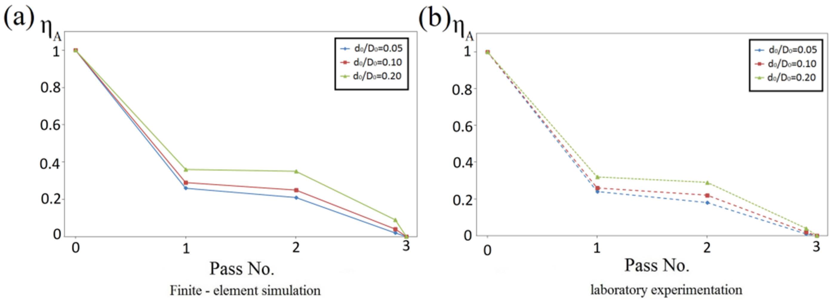Metals 09 00538 g012