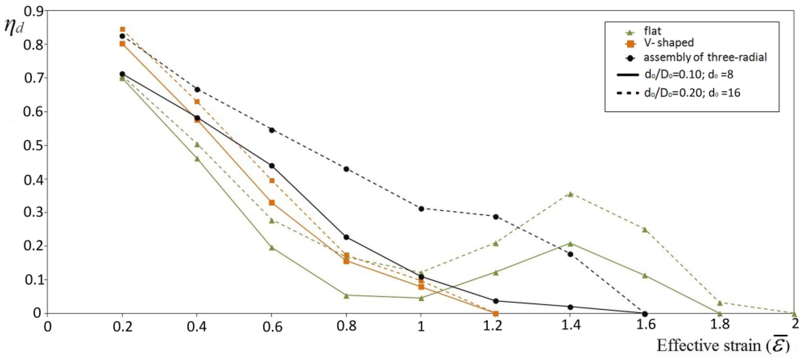 Metals 09 00538 g013