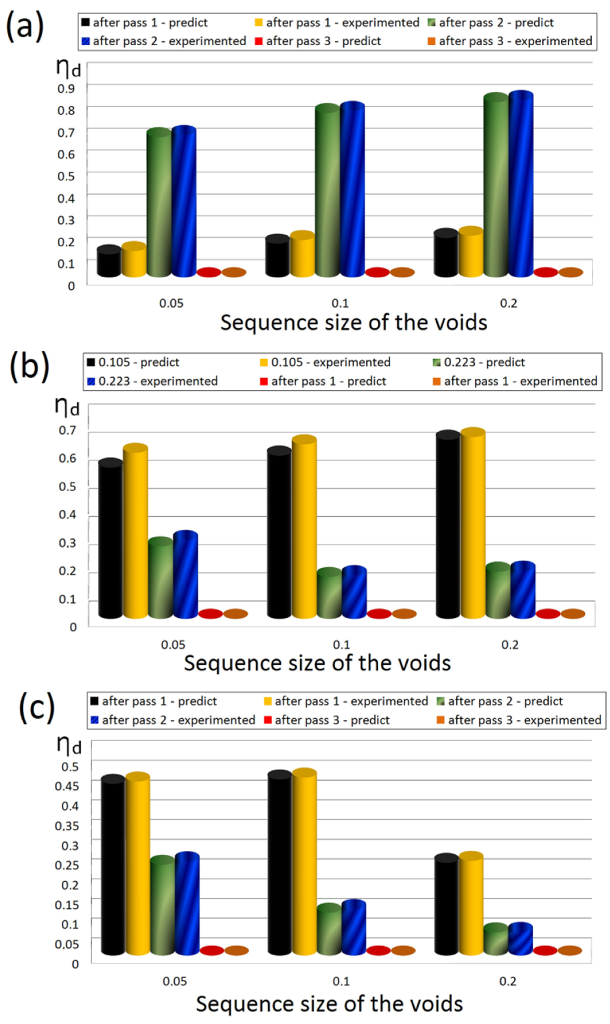 Metals 09 00538 g014