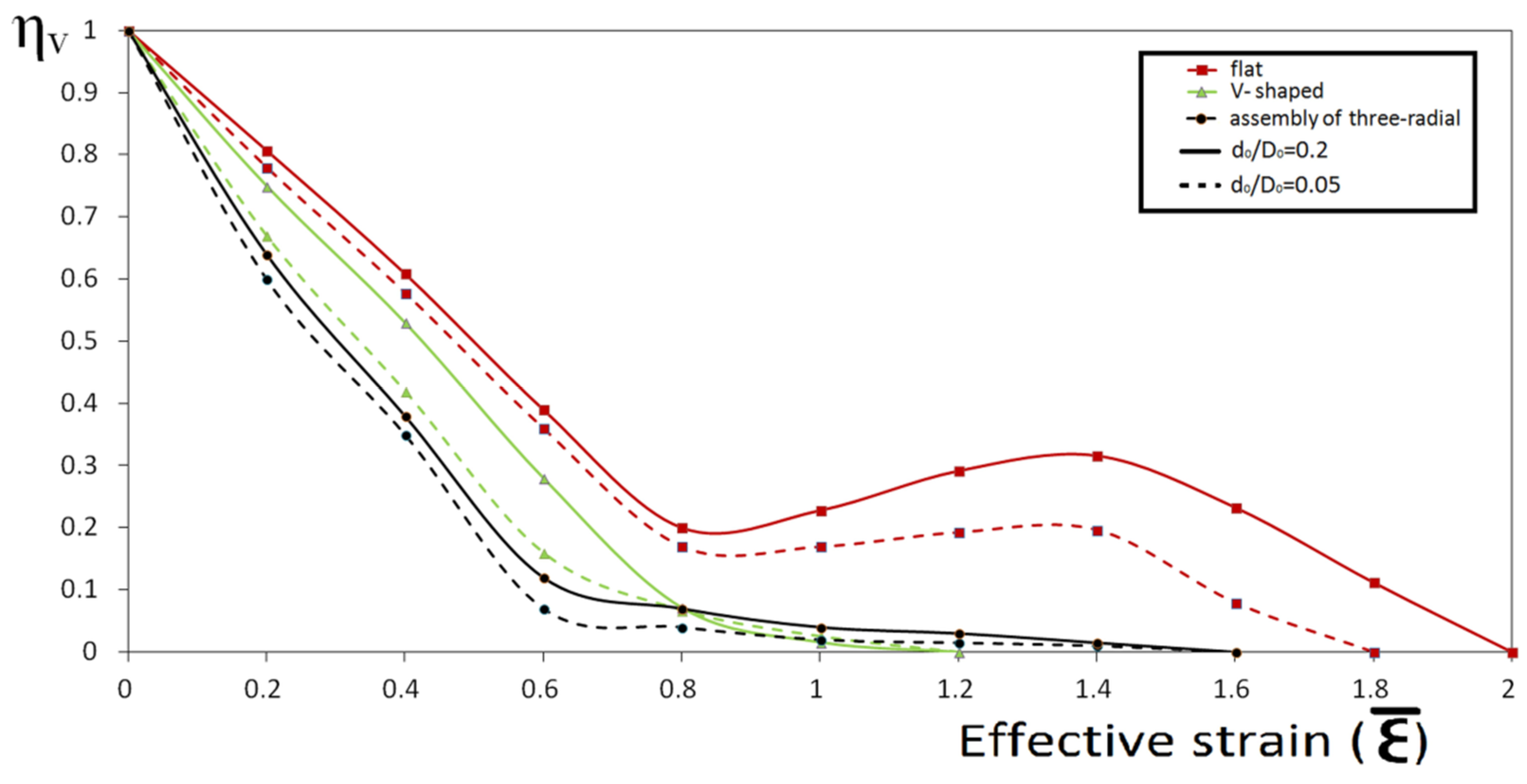 Metals 09 00538 g016
