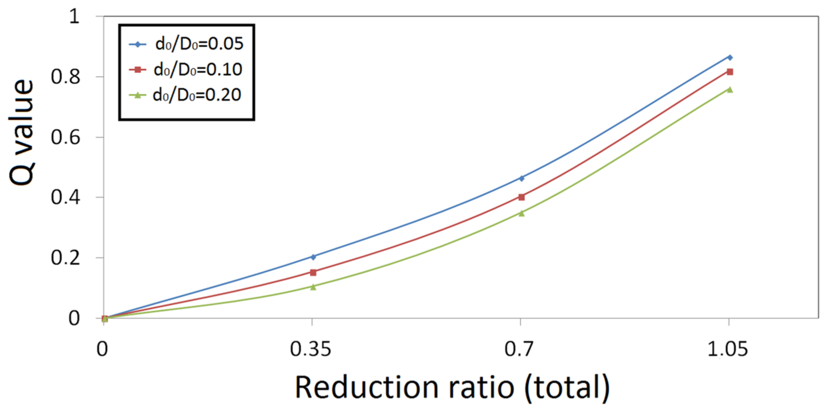 Metals 09 00538 g021