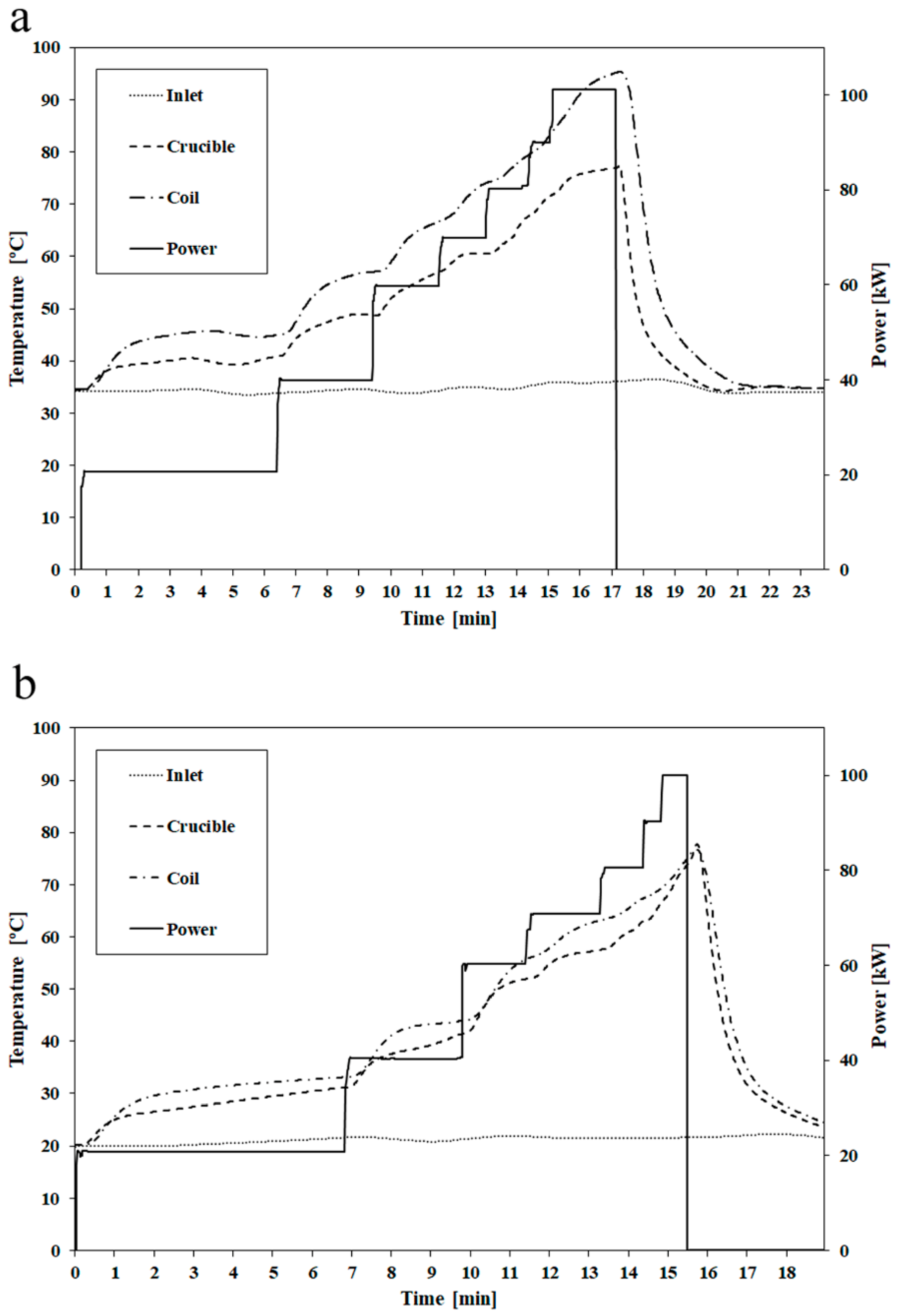 Metals 09 00539 g003 550