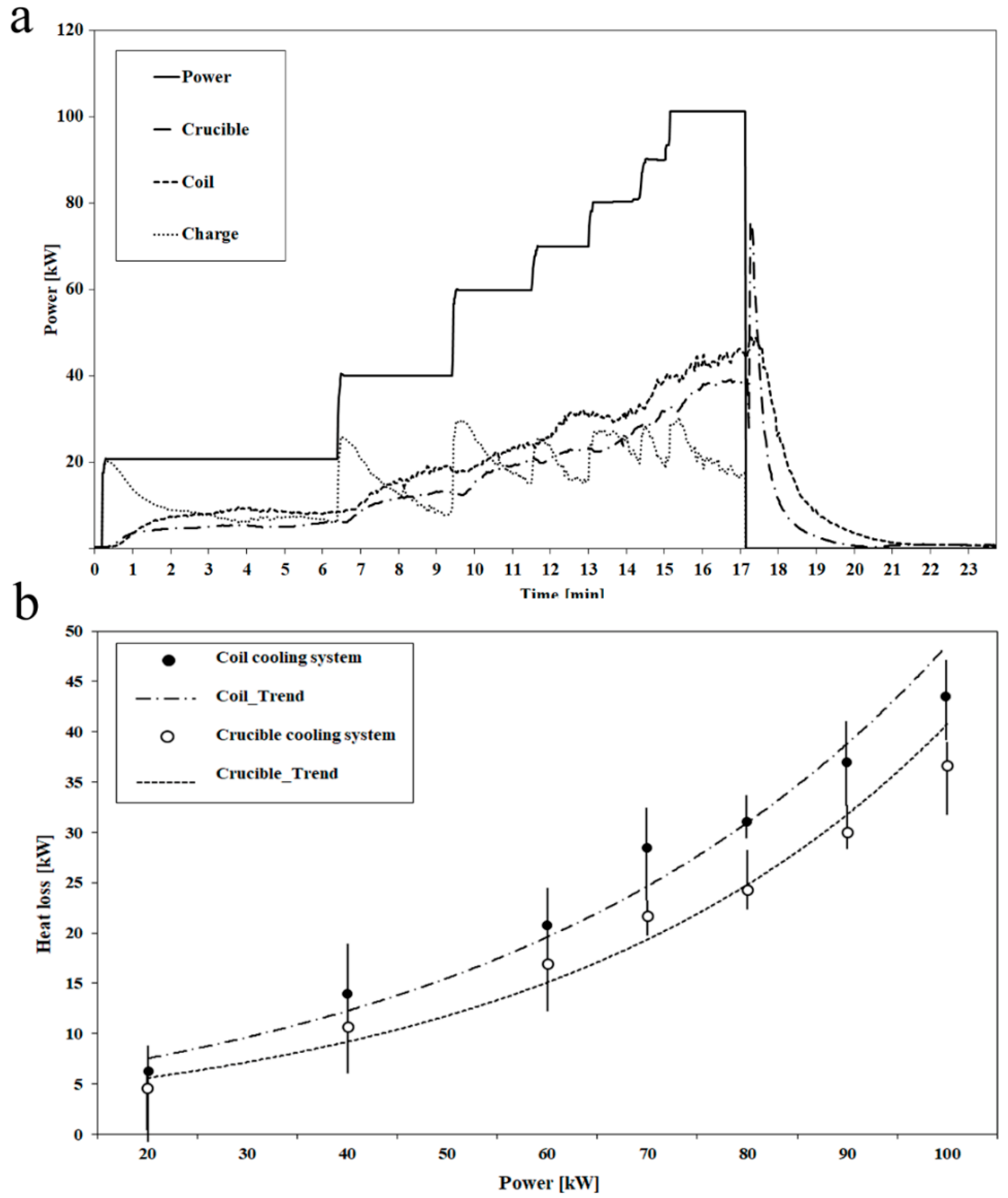 Metals 09 00539 g004 550