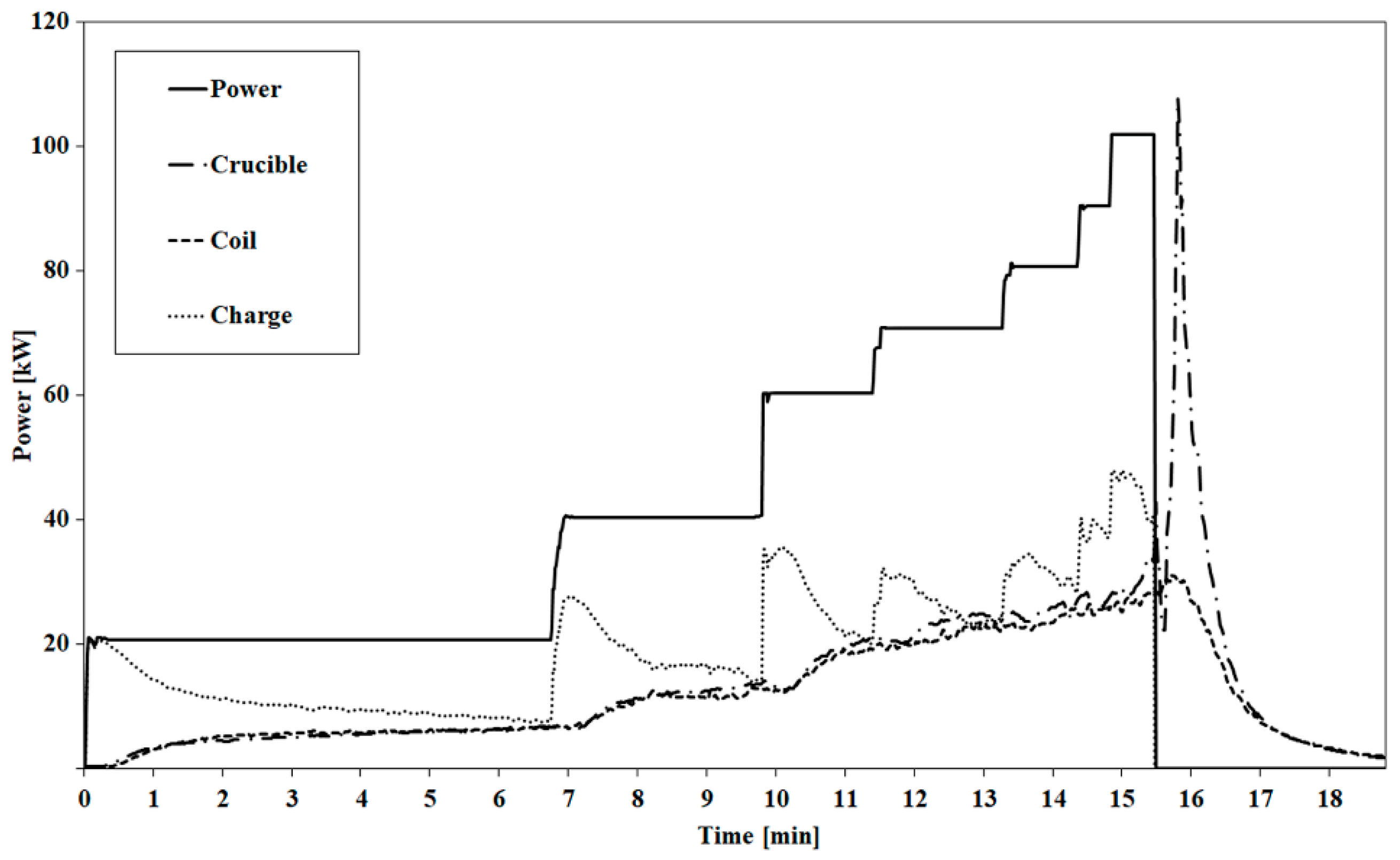 Metals 09 00539 g005 550