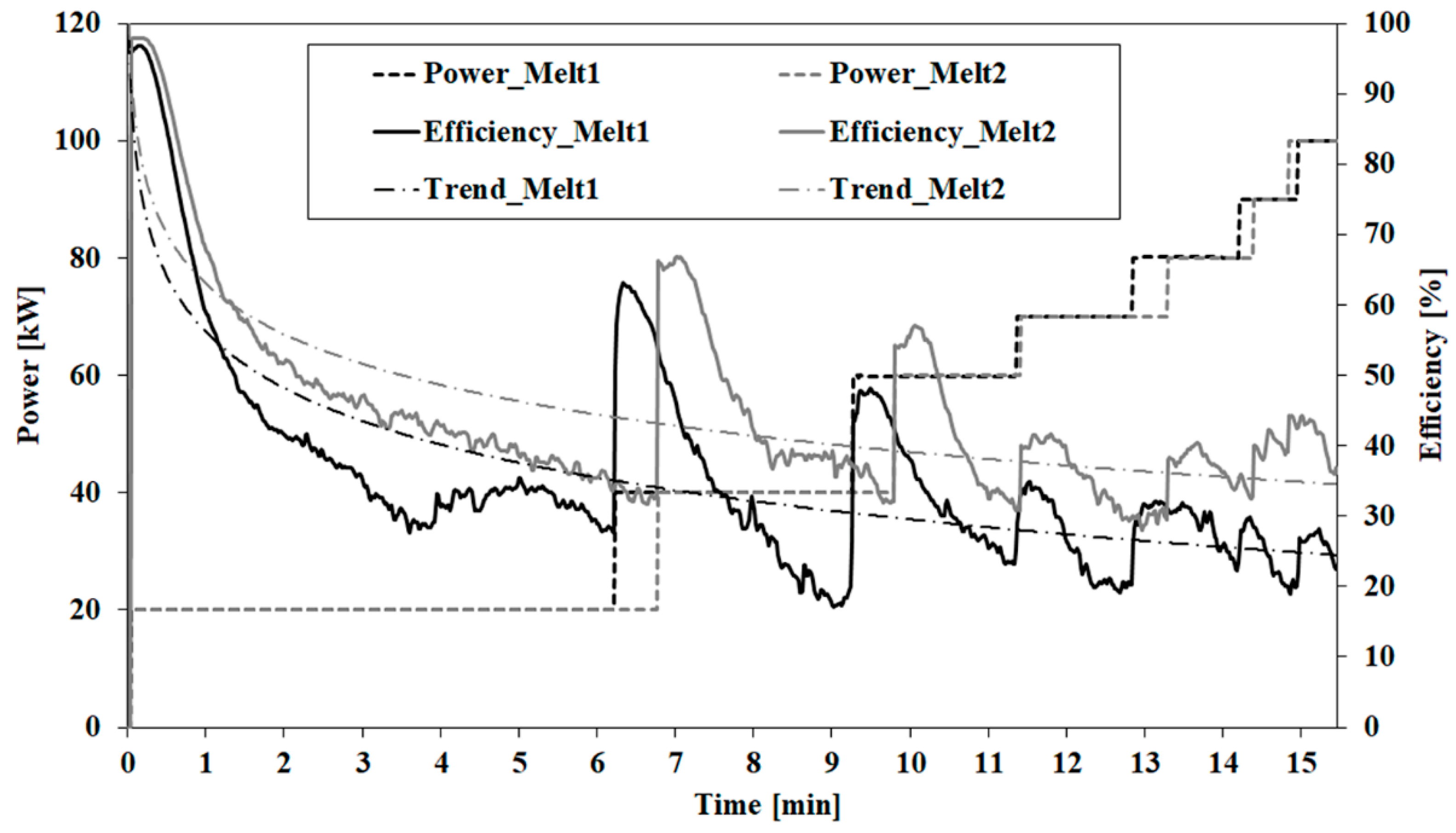 Metals 09 00539 g006 550