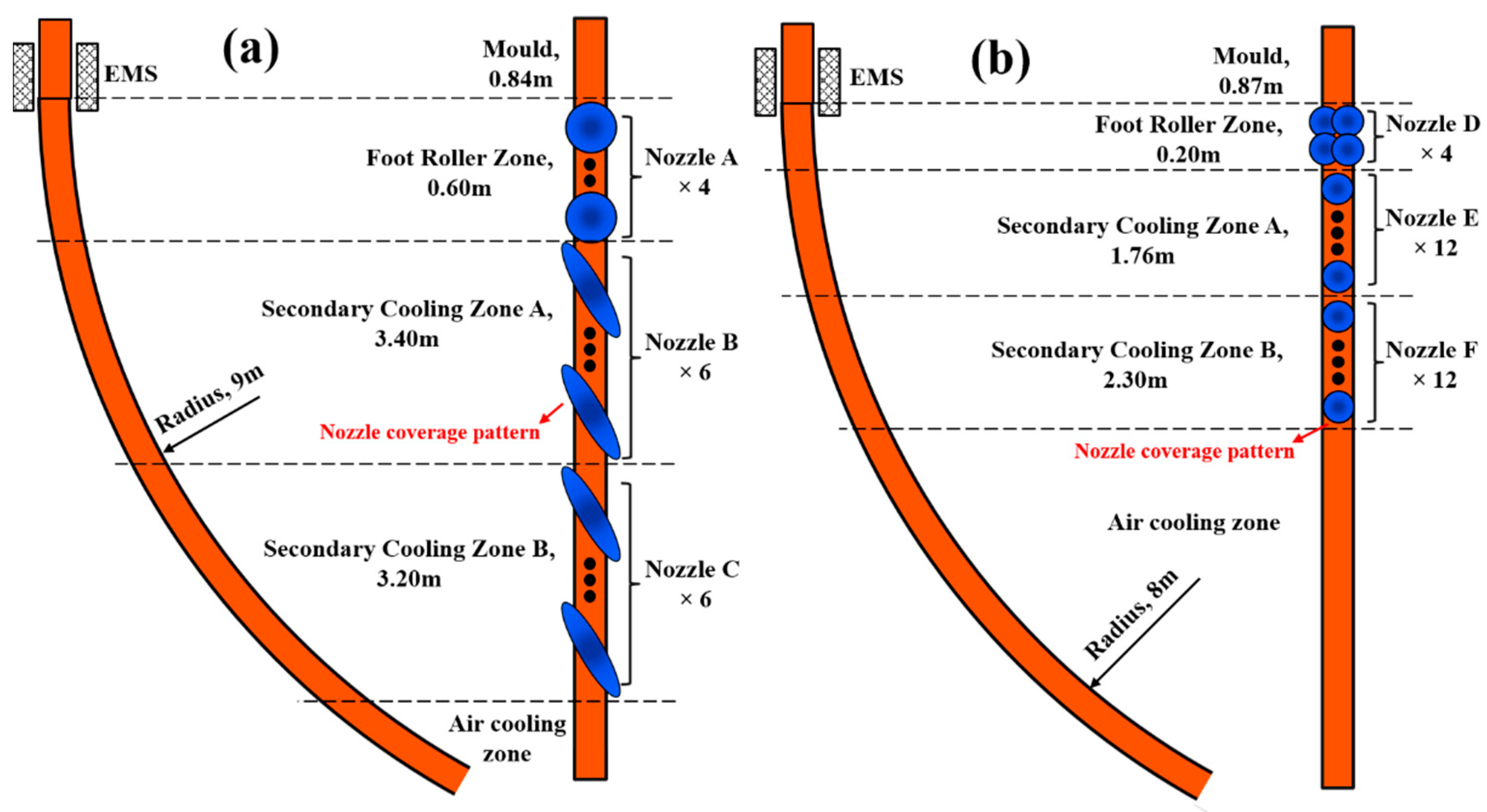 Metals 09 00543 g001