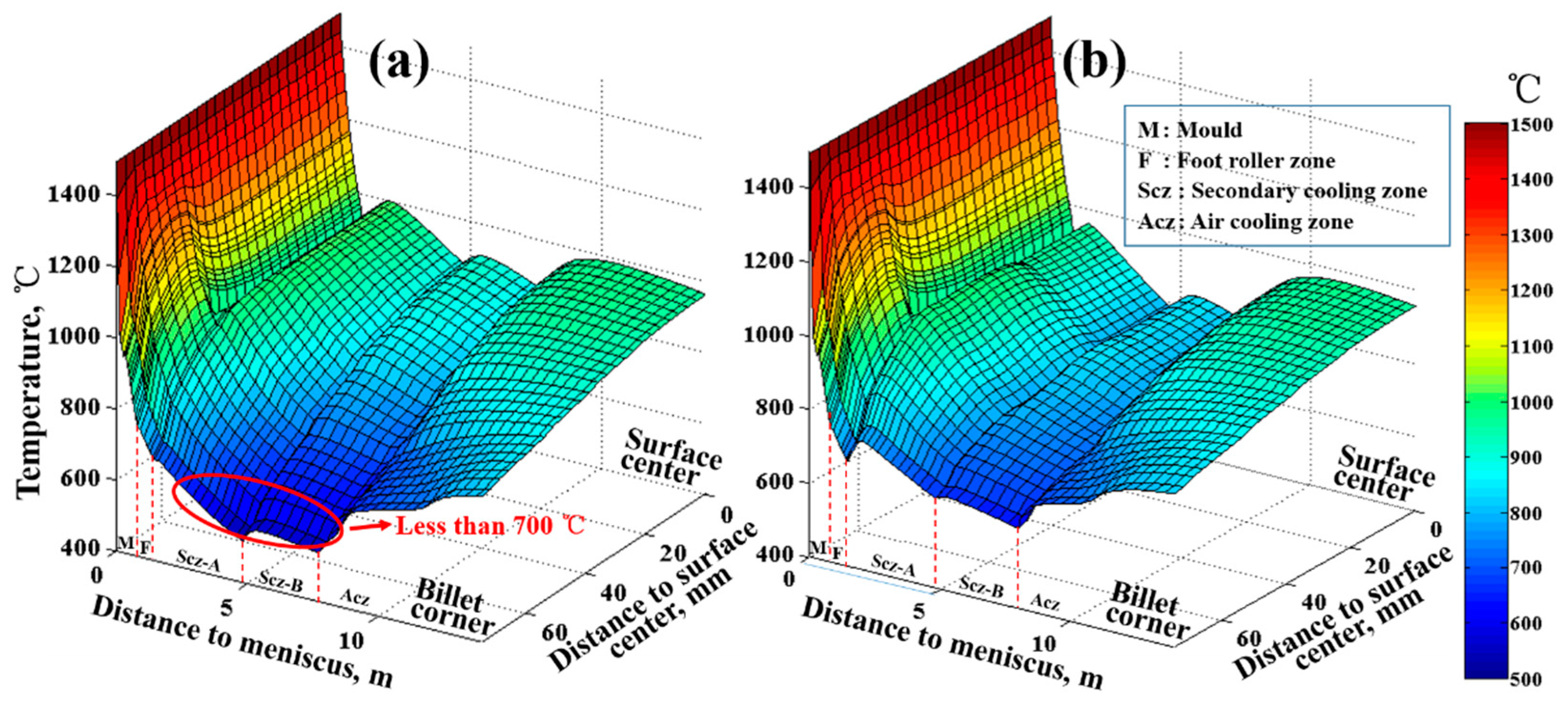 Metals 09 00543 g008