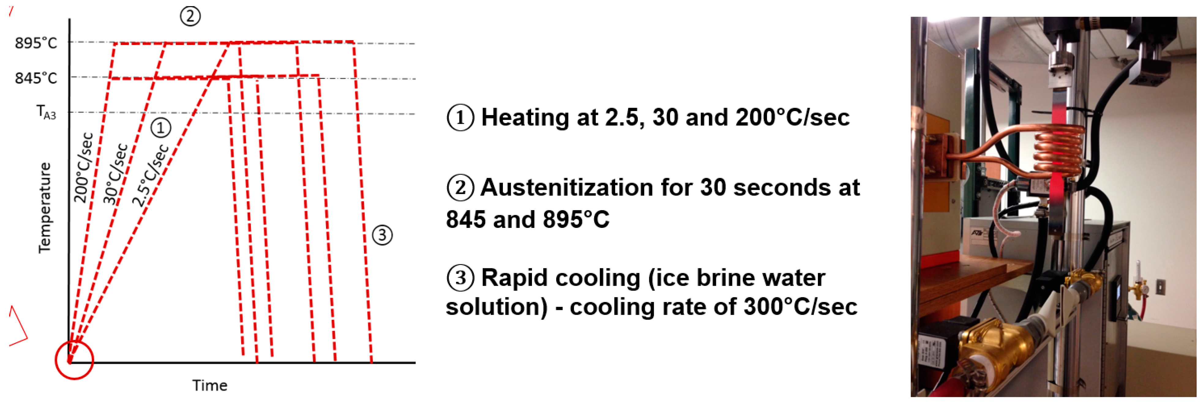 Metals 09 00545 g003 Metals 09 00545 g003