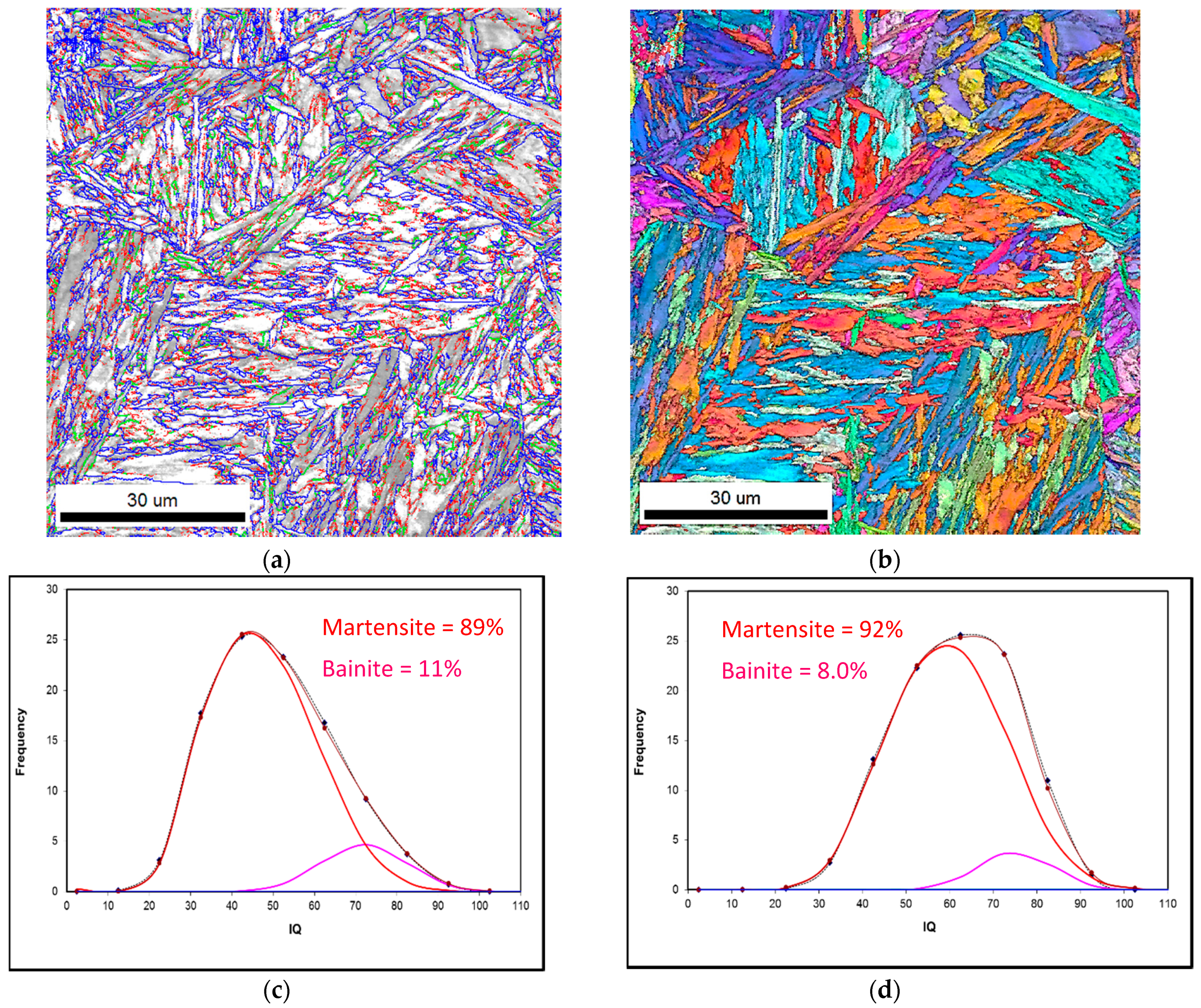 Metals 09 00545 g005 Metals 09 00545 g005