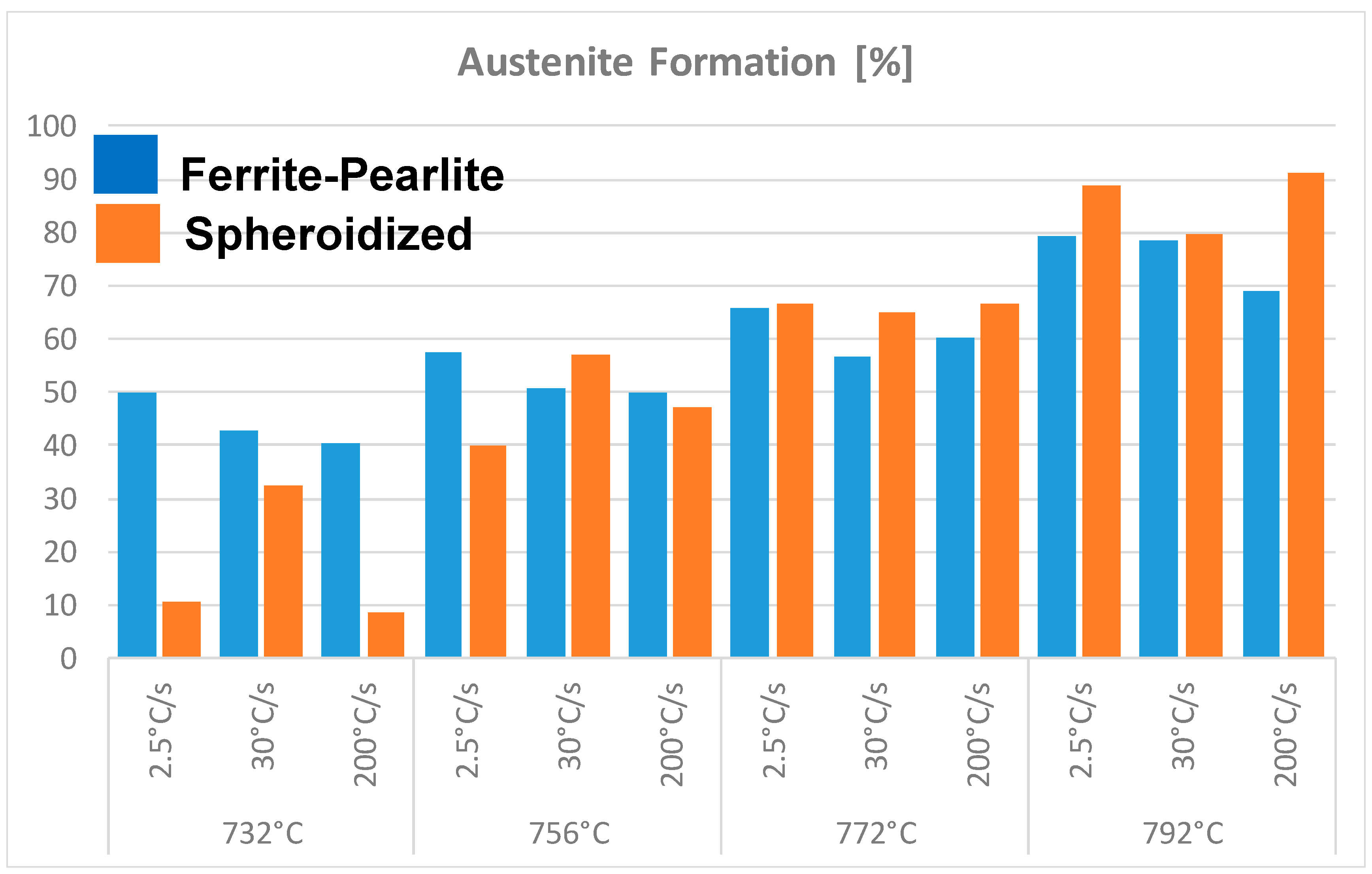 Metals 09 00545 g006 Metals 09 00545 g006