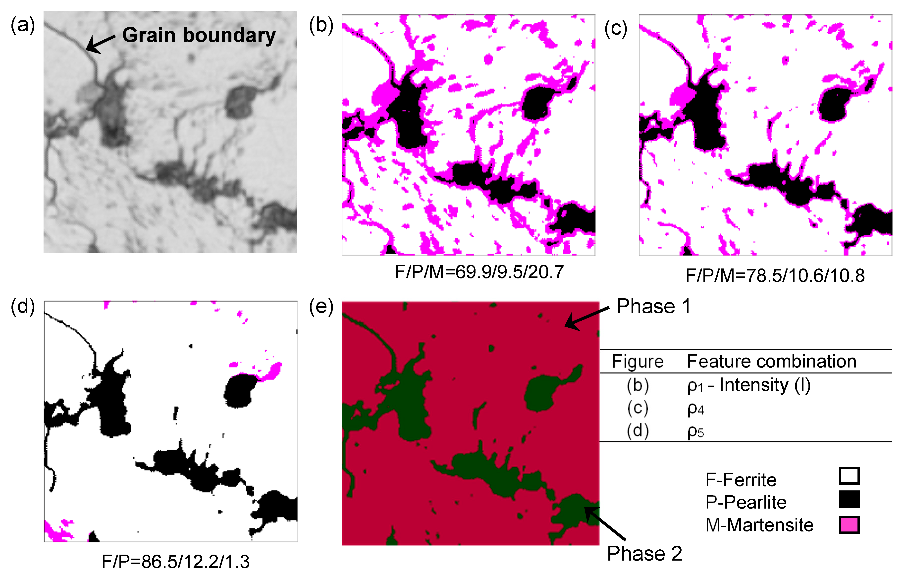 Metals 09 00546 g005 550