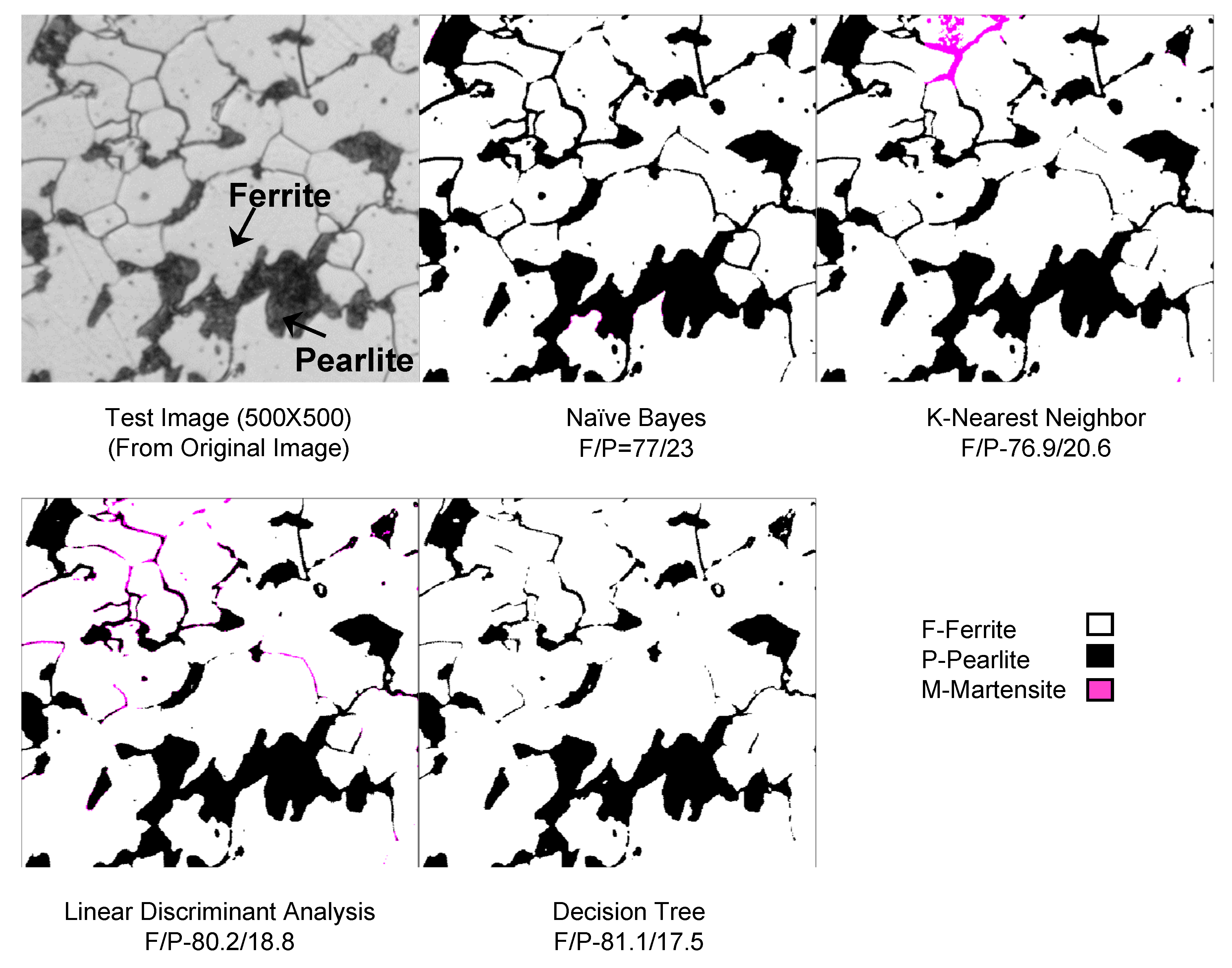 Metals 09 00546 g007 550