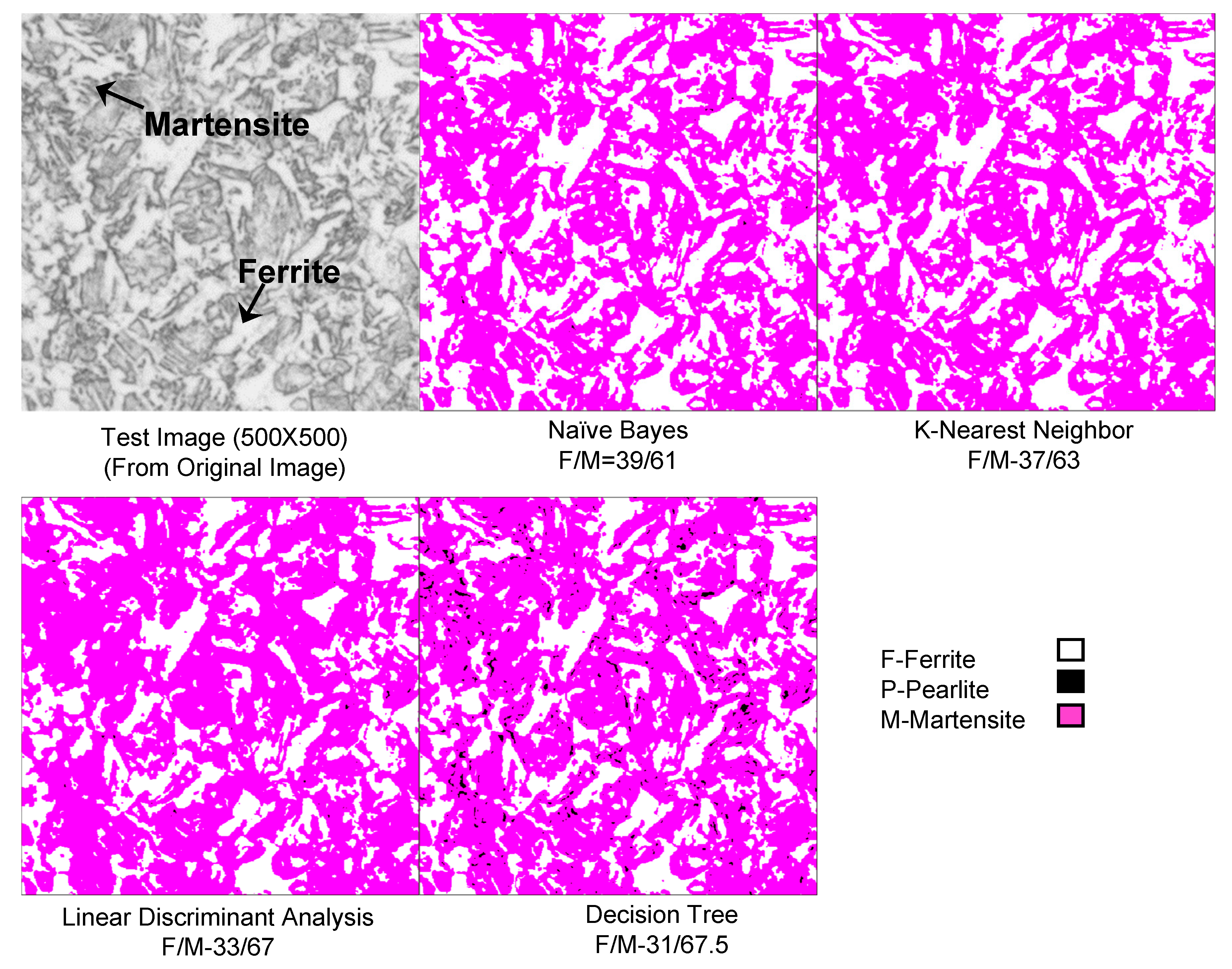Metals 09 00546 g008 550