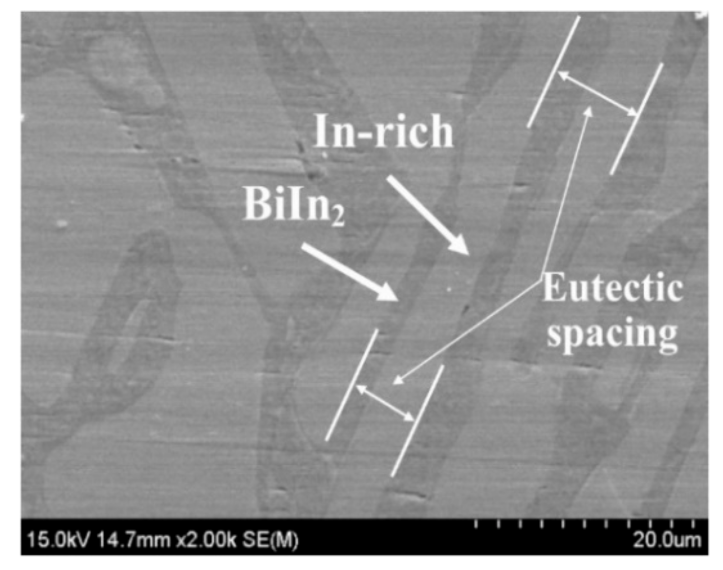 Metals 09 00548 g002 550