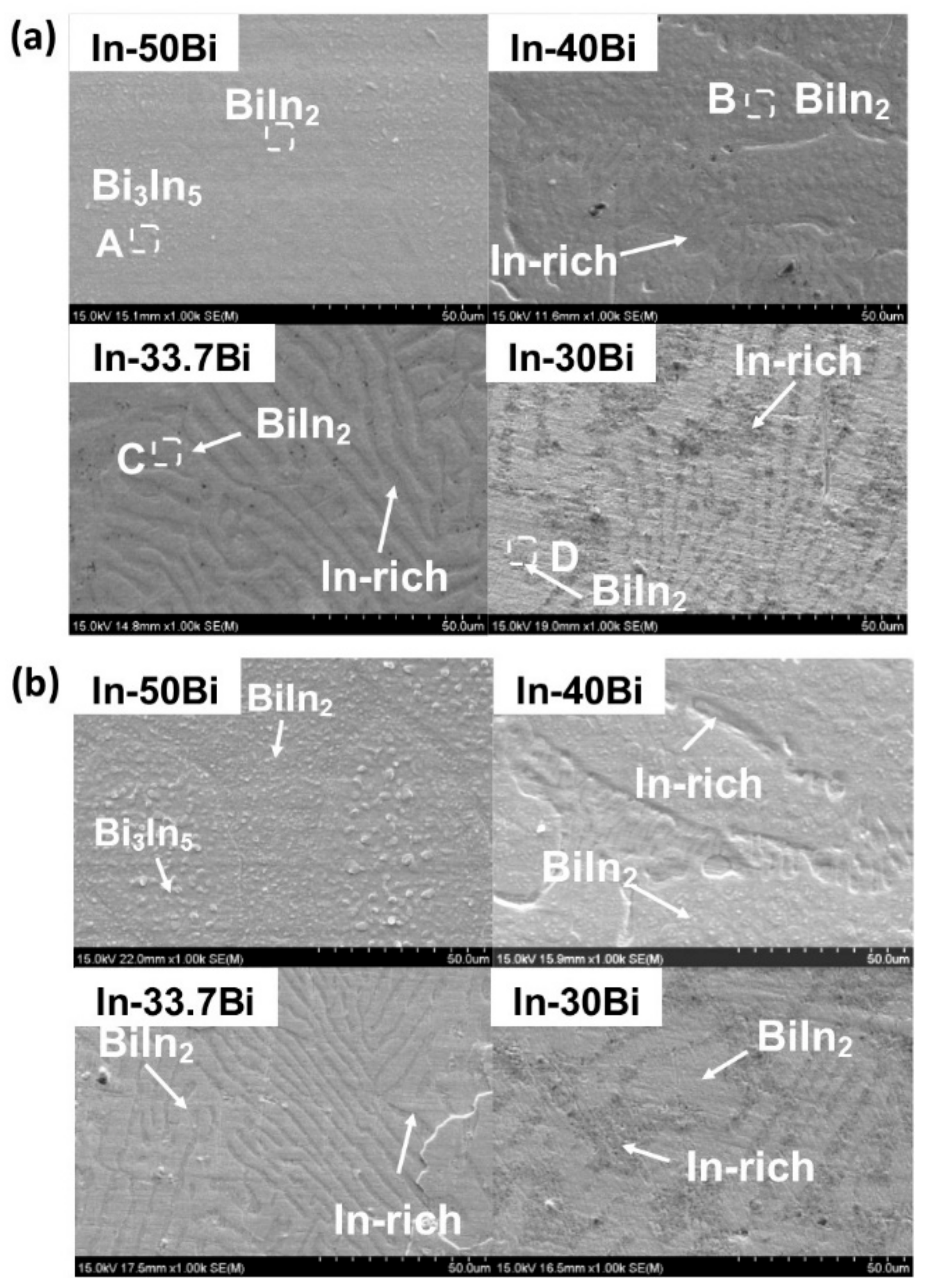 Metals 09 00548 g004 550