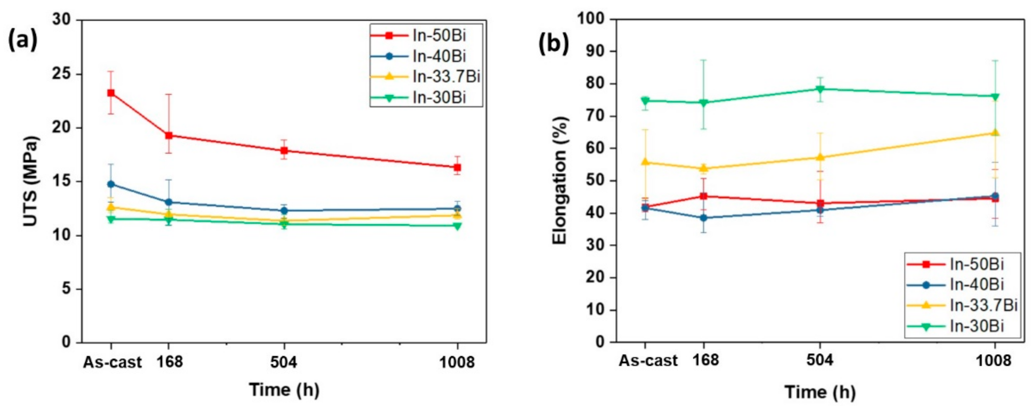 Metals 09 00548 g010 550