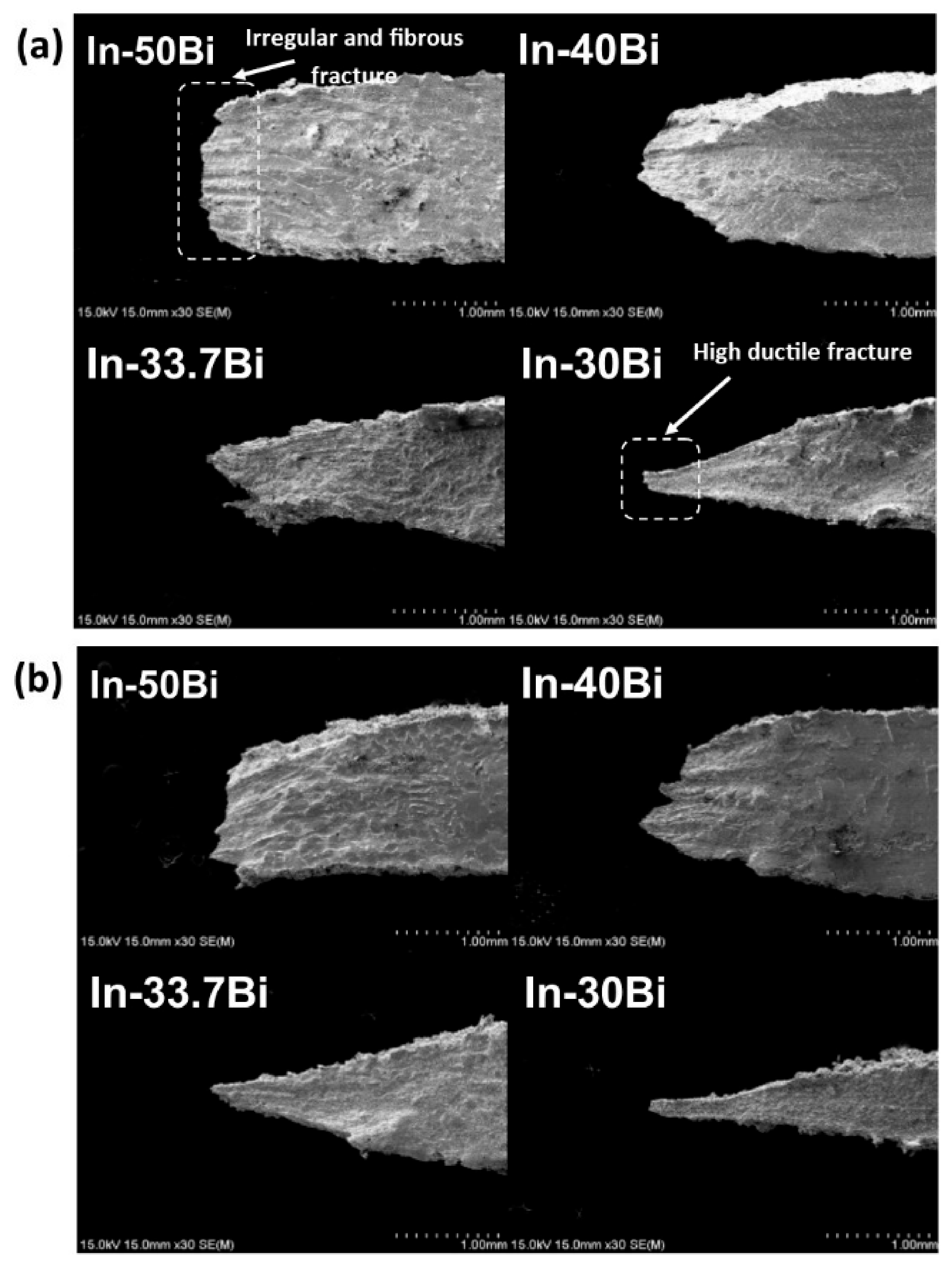 Metals 09 00548 g011 550
